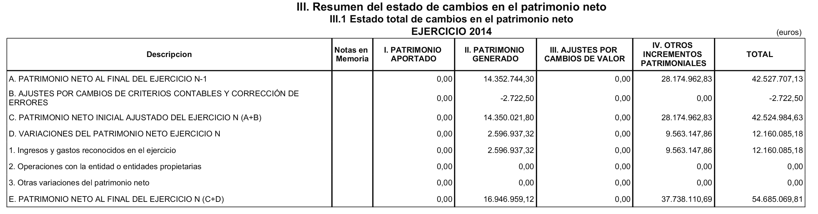 Imagen: /datos/imagenes/disp/2015/191/09018_17370320_image7.png