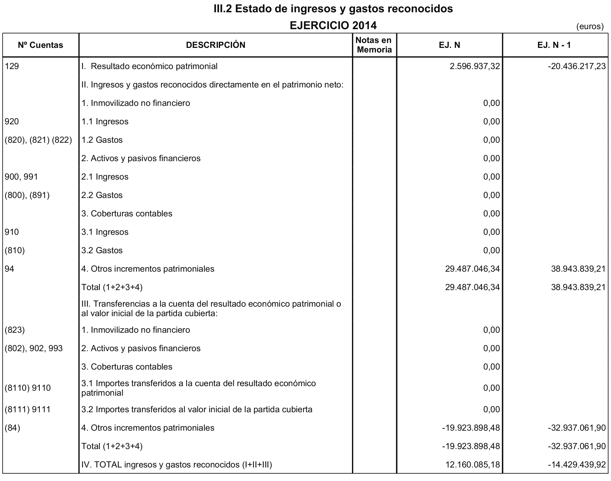 Imagen: /datos/imagenes/disp/2015/191/09018_17370320_image8.png