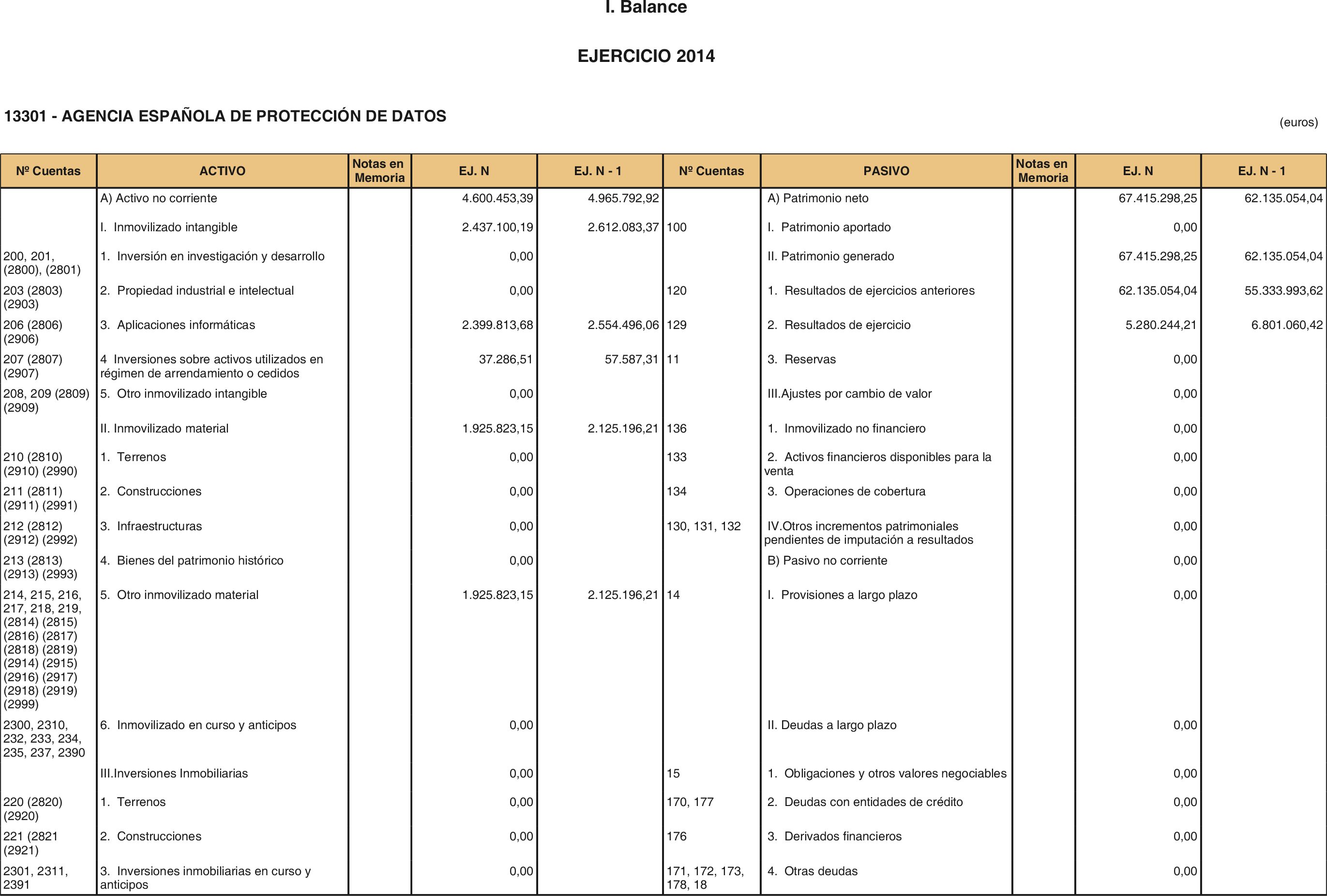 Imagen: /datos/imagenes/disp/2015/191/09033_17369631_image1.png