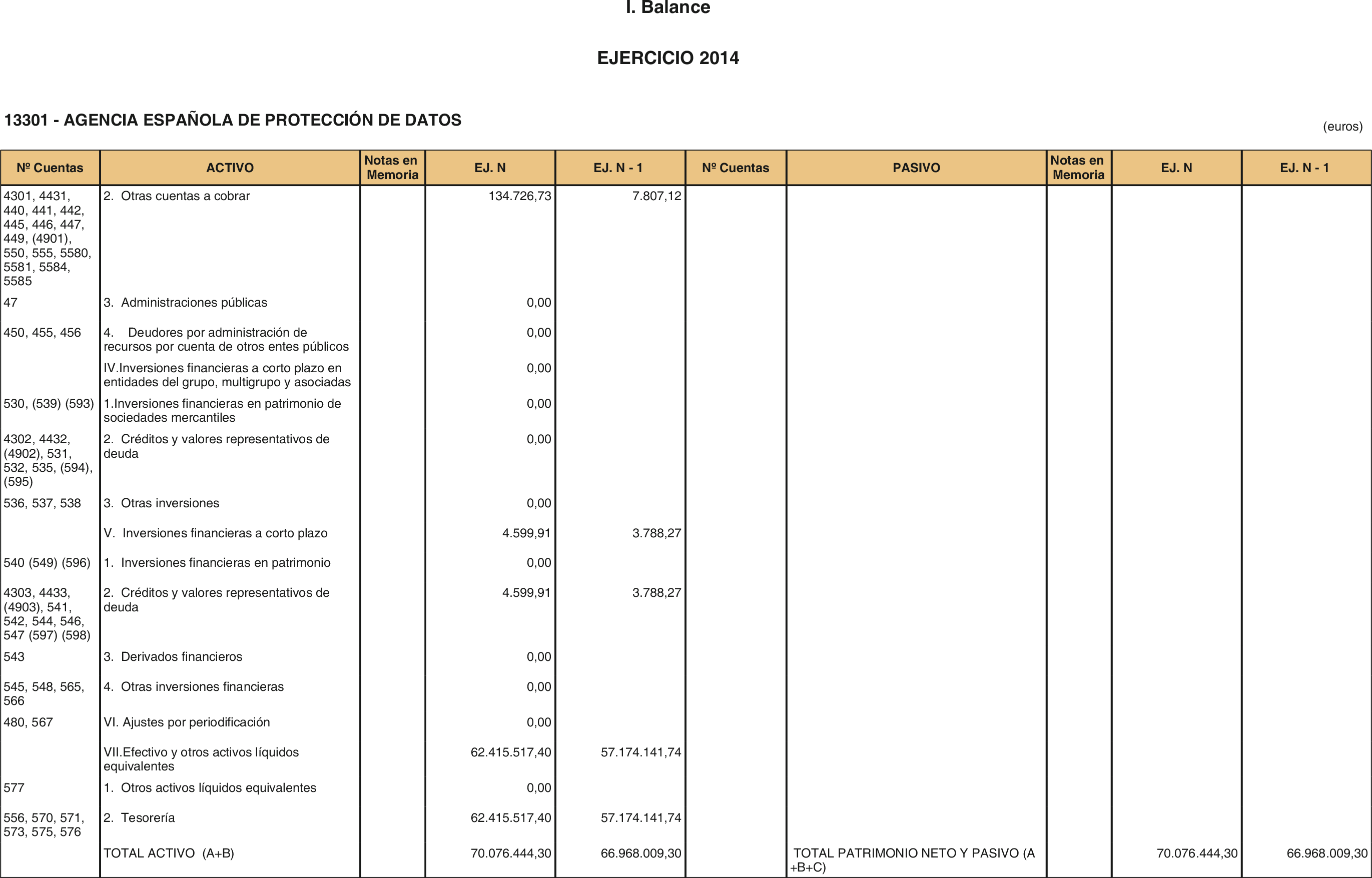 Imagen: /datos/imagenes/disp/2015/191/09033_17369631_image3.png