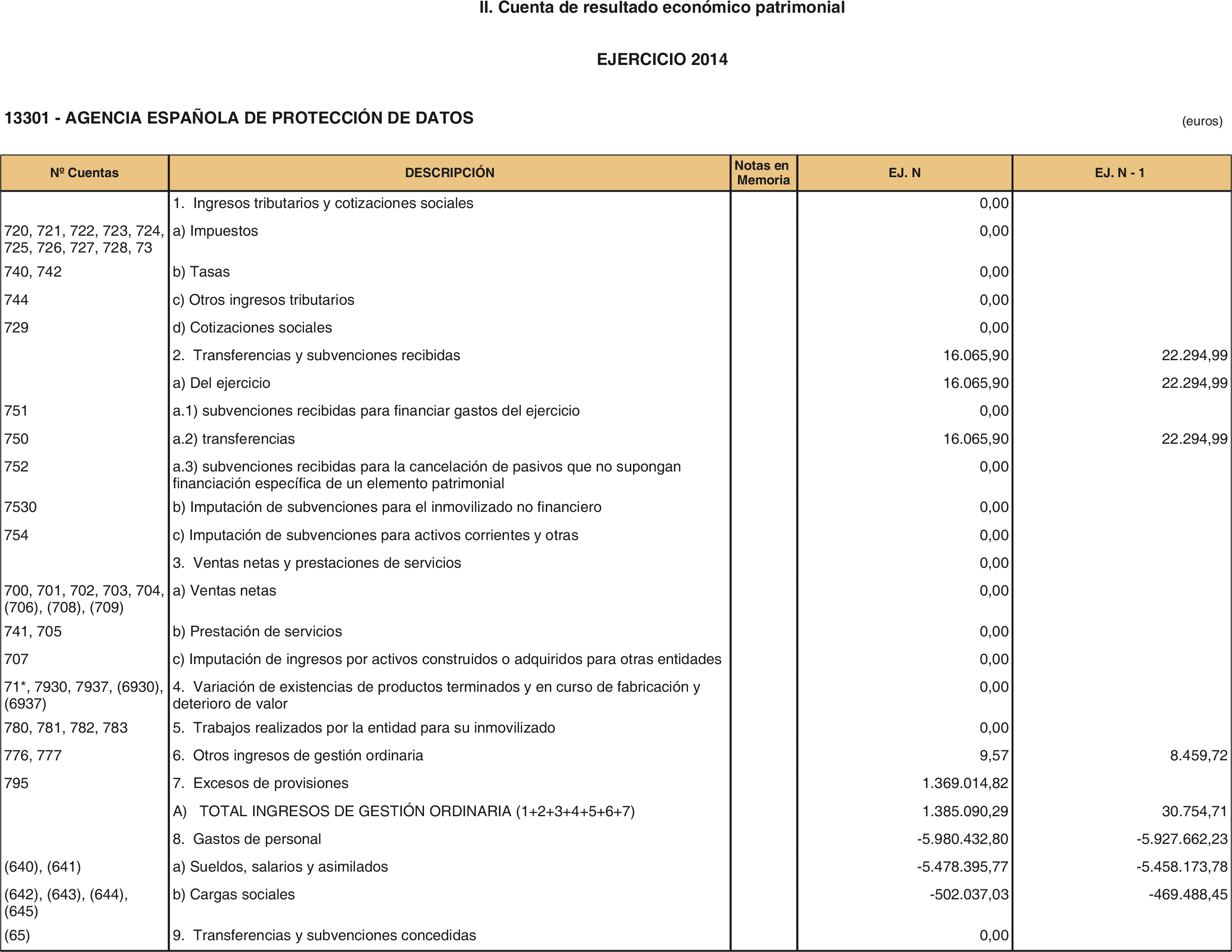 Imagen: /datos/imagenes/disp/2015/191/09033_17369631_image4.png