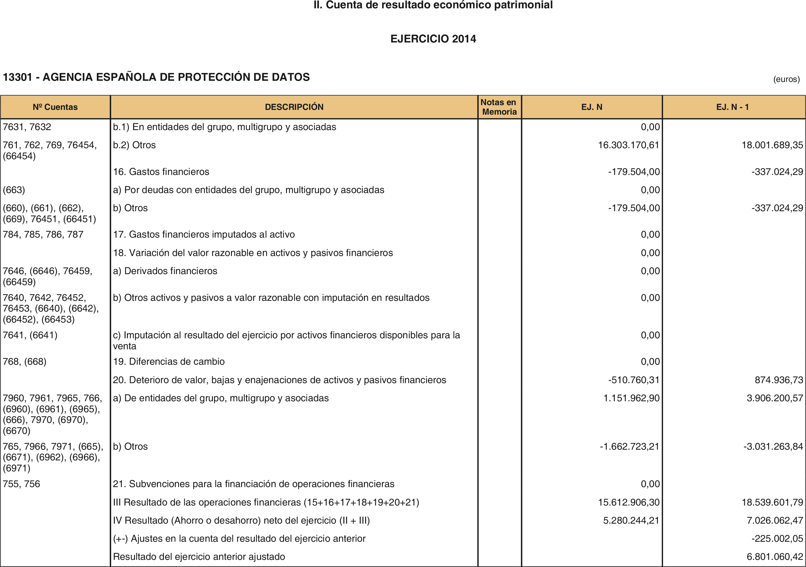 Imagen: /datos/imagenes/disp/2015/191/09033_17369631_image6.png