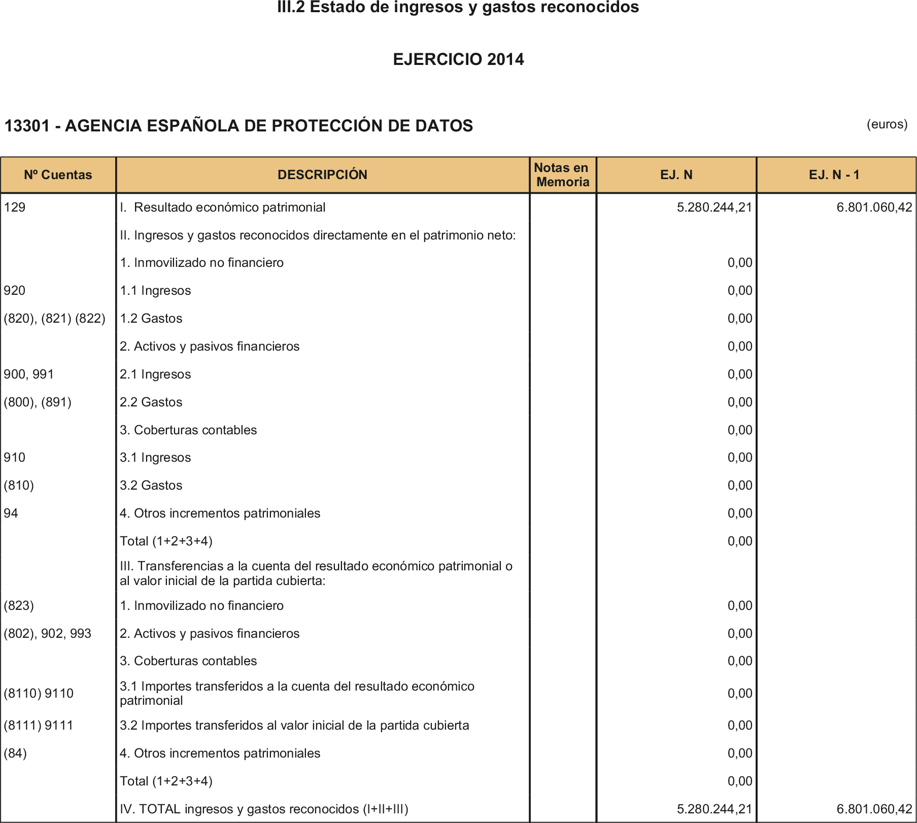 Imagen: /datos/imagenes/disp/2015/191/09033_17369631_image8.png