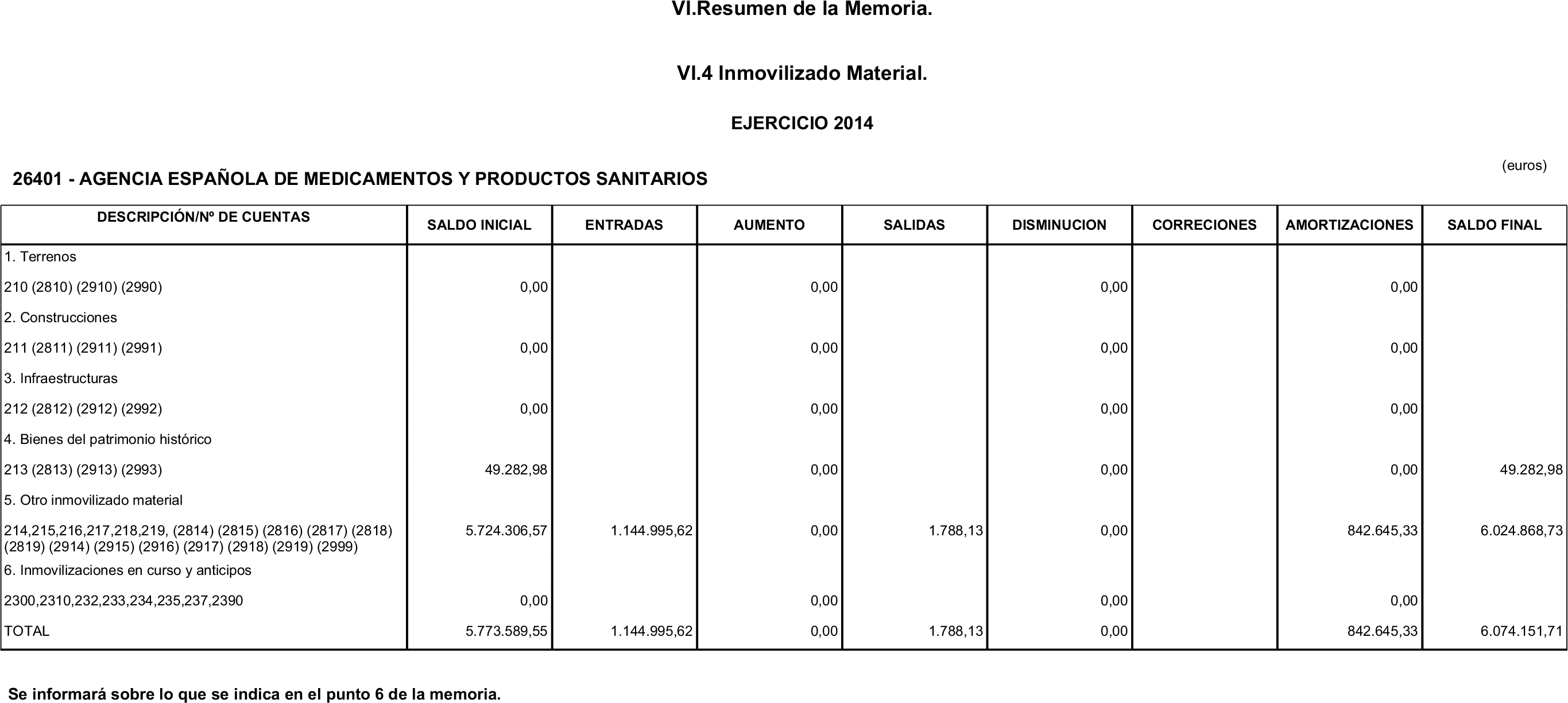 Imagen: /datos/imagenes/disp/2015/192/09098_17369633_image28.png