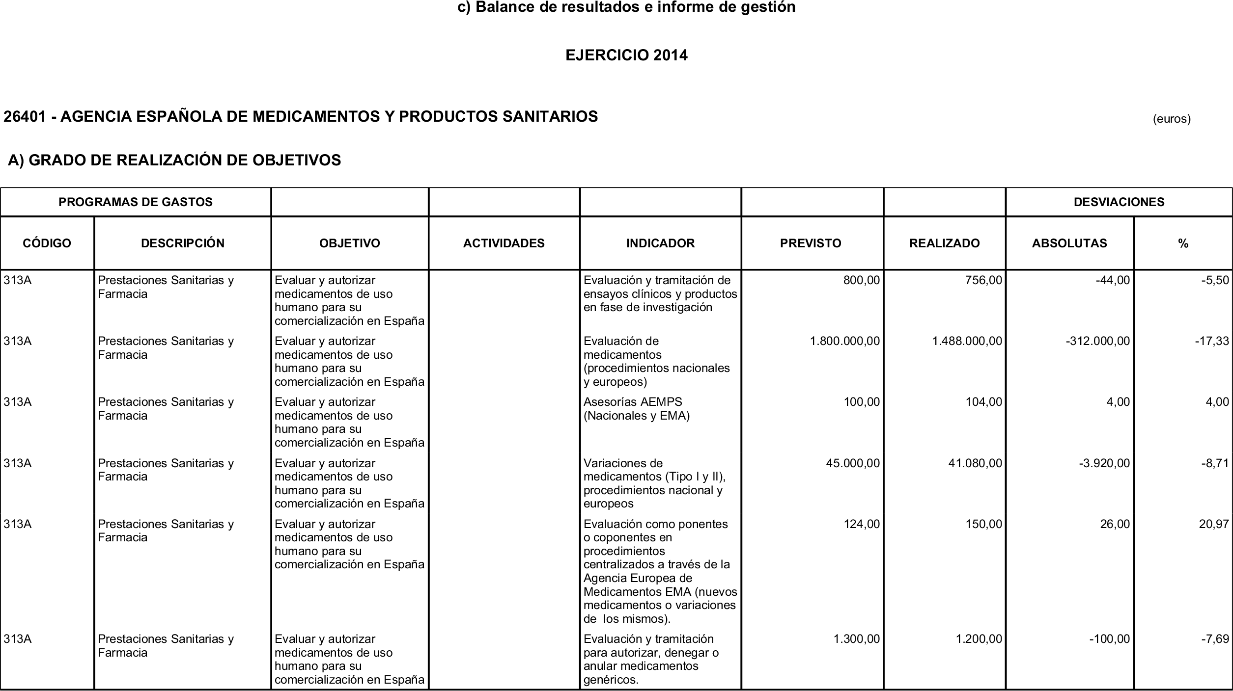 Imagen: /datos/imagenes/disp/2015/192/09098_17369633_image37.png