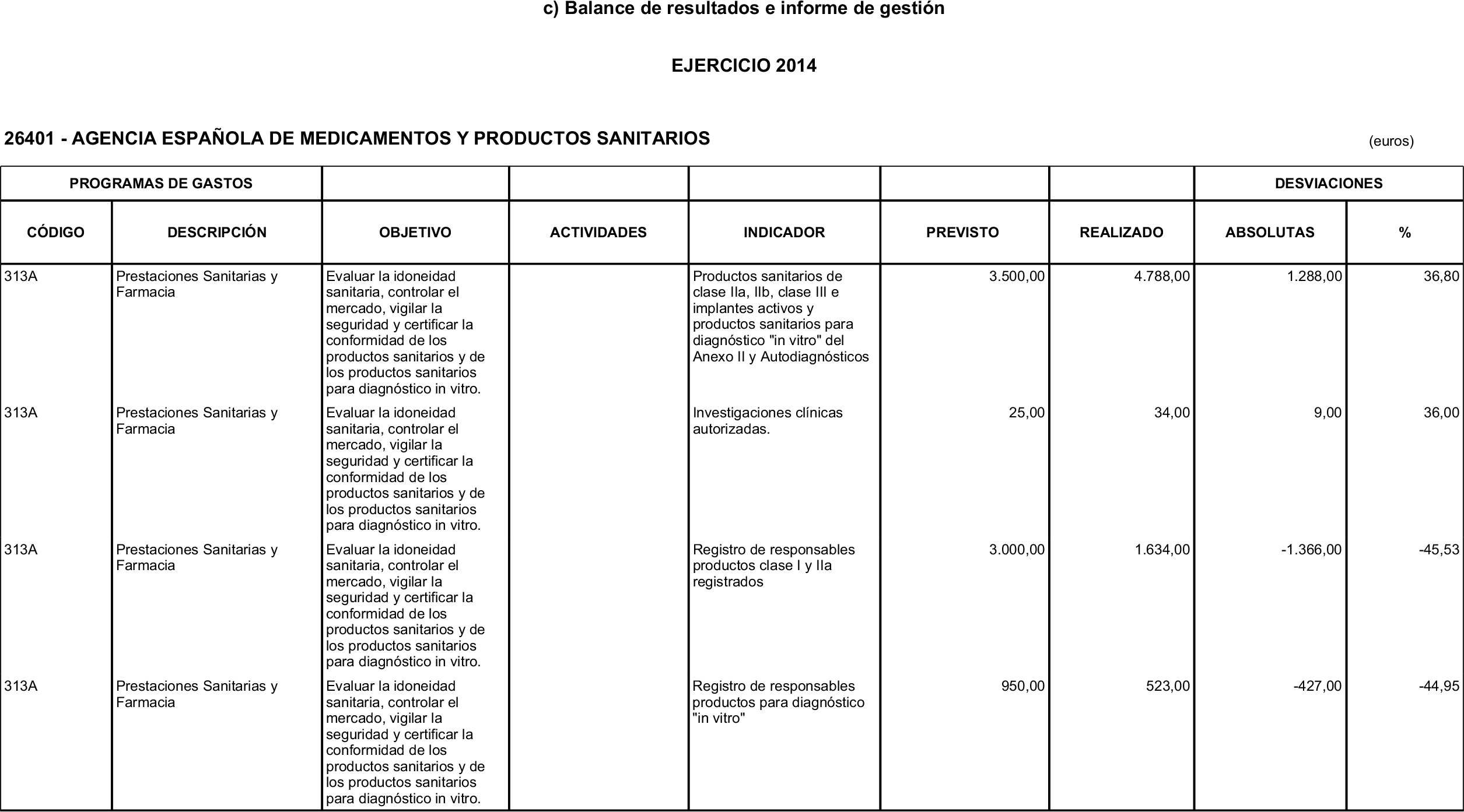 Imagen: /datos/imagenes/disp/2015/192/09098_17369633_image40.png