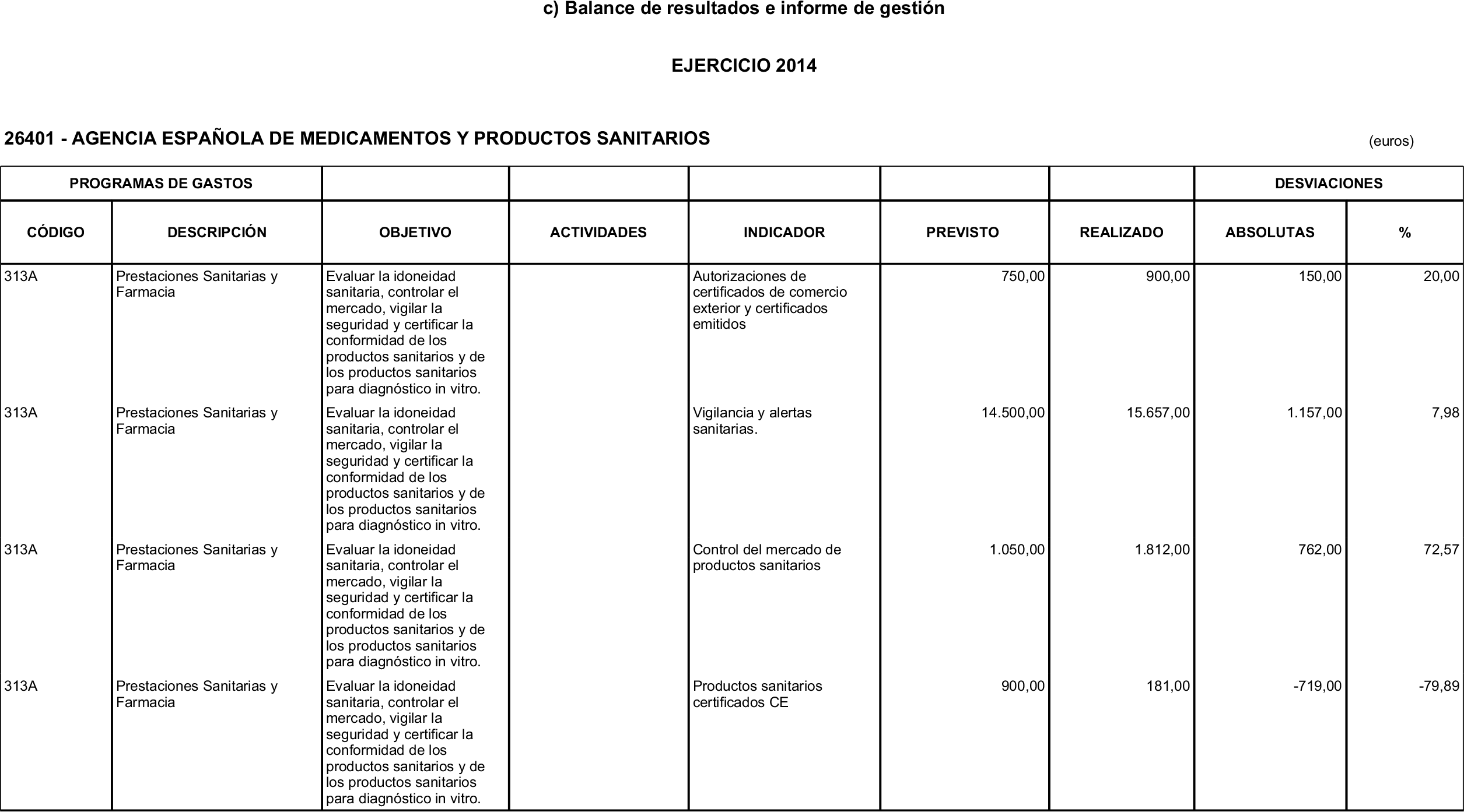 Imagen: /datos/imagenes/disp/2015/192/09098_17369633_image41.png