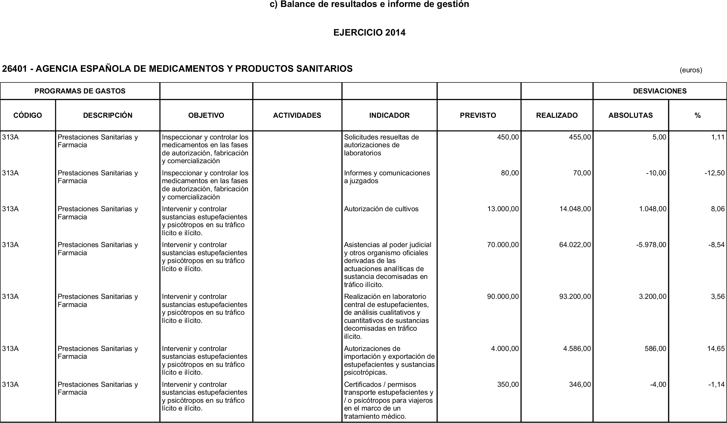 Imagen: /datos/imagenes/disp/2015/192/09098_17369633_image43.png