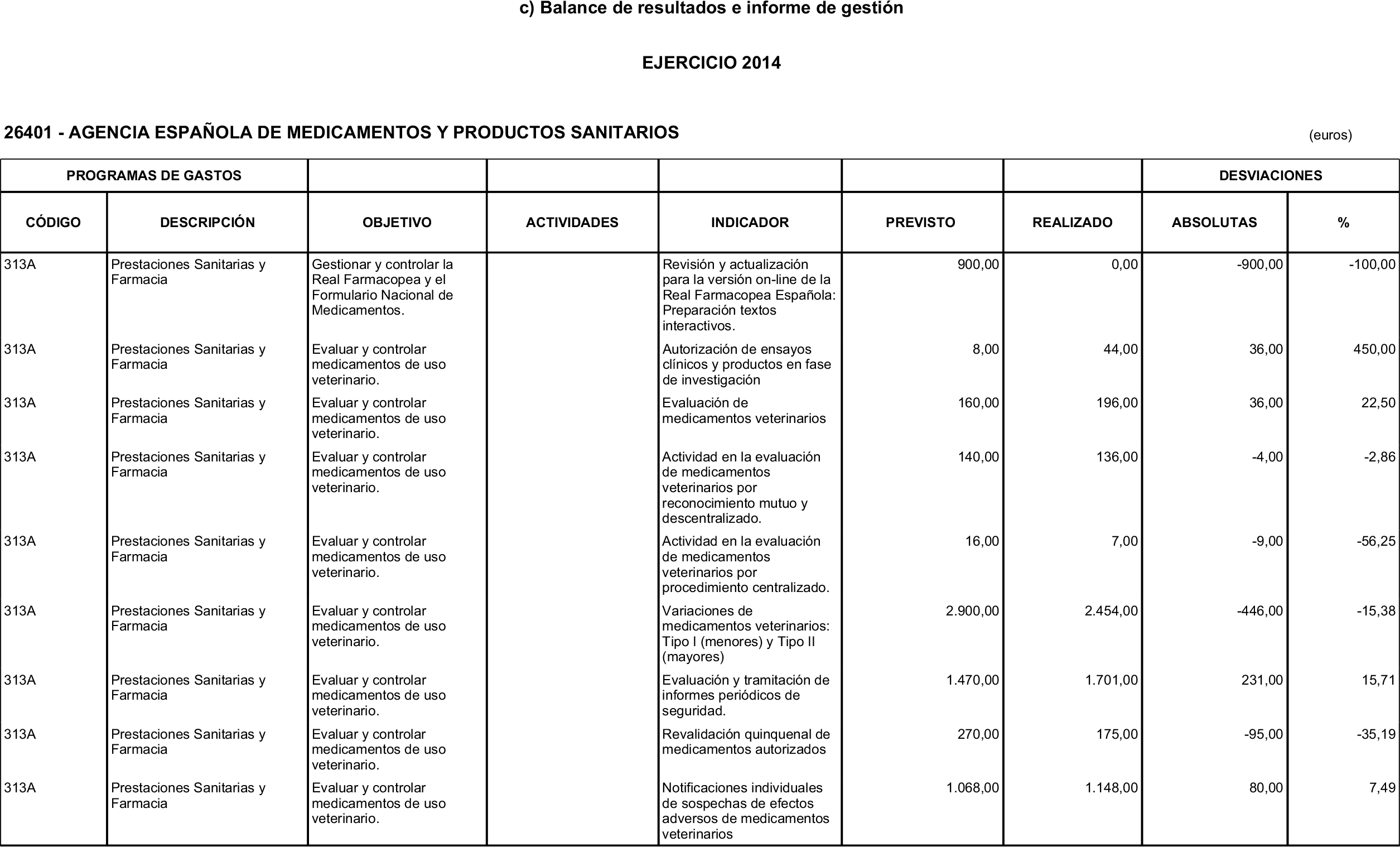 Imagen: /datos/imagenes/disp/2015/192/09098_17369633_image45.png
