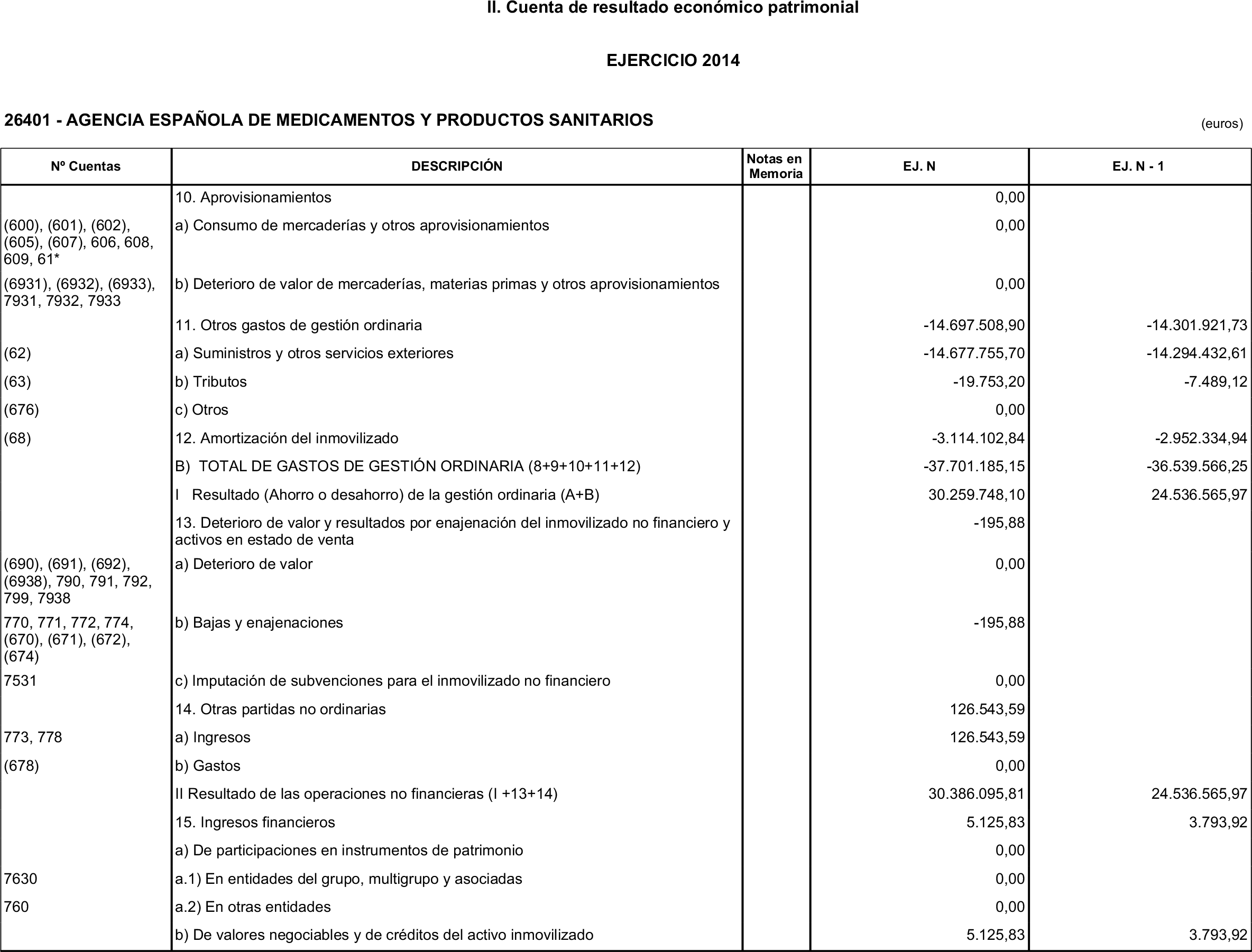 Imagen: /datos/imagenes/disp/2015/192/09098_17369633_image5.png