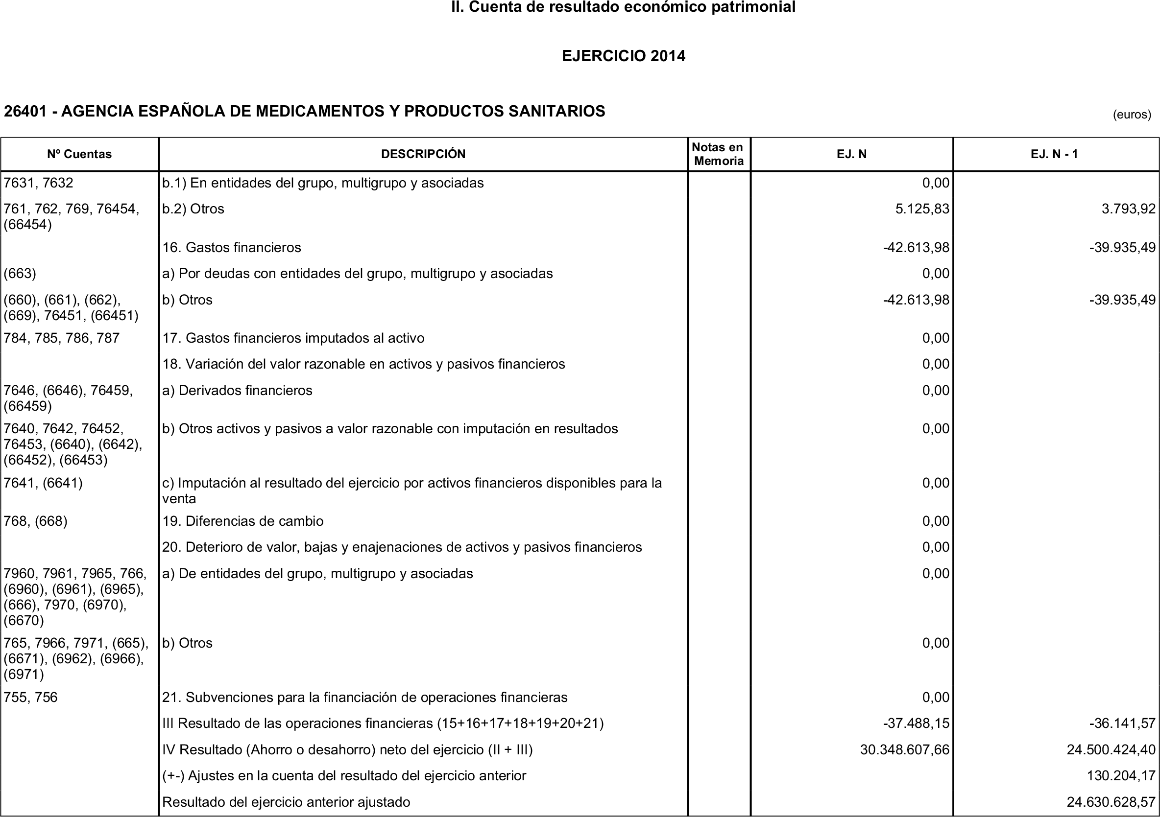 Imagen: /datos/imagenes/disp/2015/192/09098_17369633_image6.png