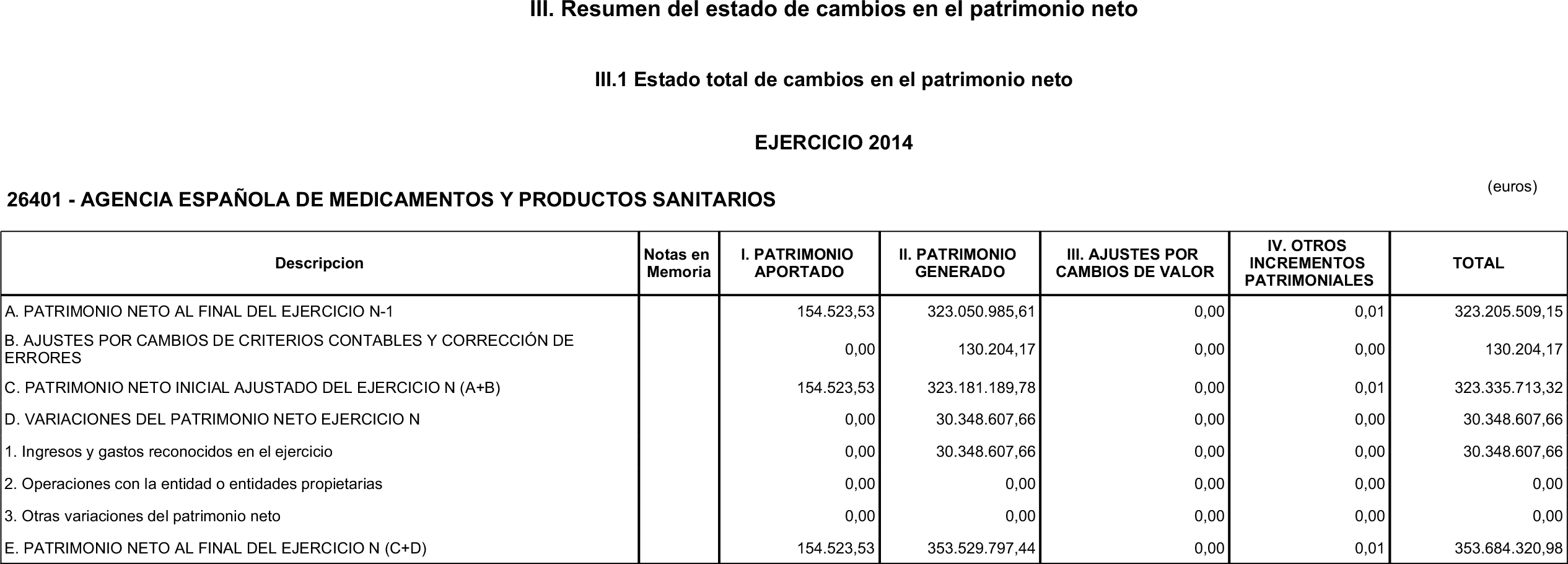 Imagen: /datos/imagenes/disp/2015/192/09098_17369633_image7.png
