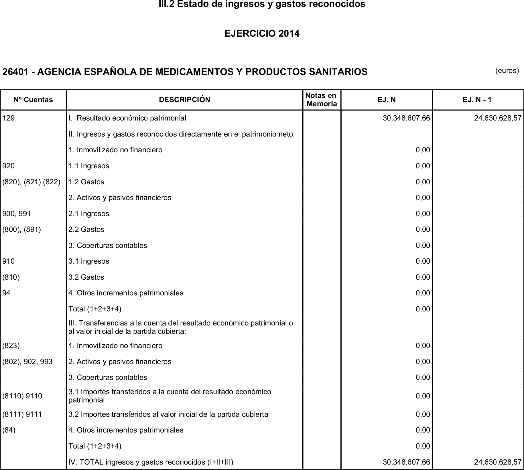 Imagen: /datos/imagenes/disp/2015/192/09098_17369633_image8.png