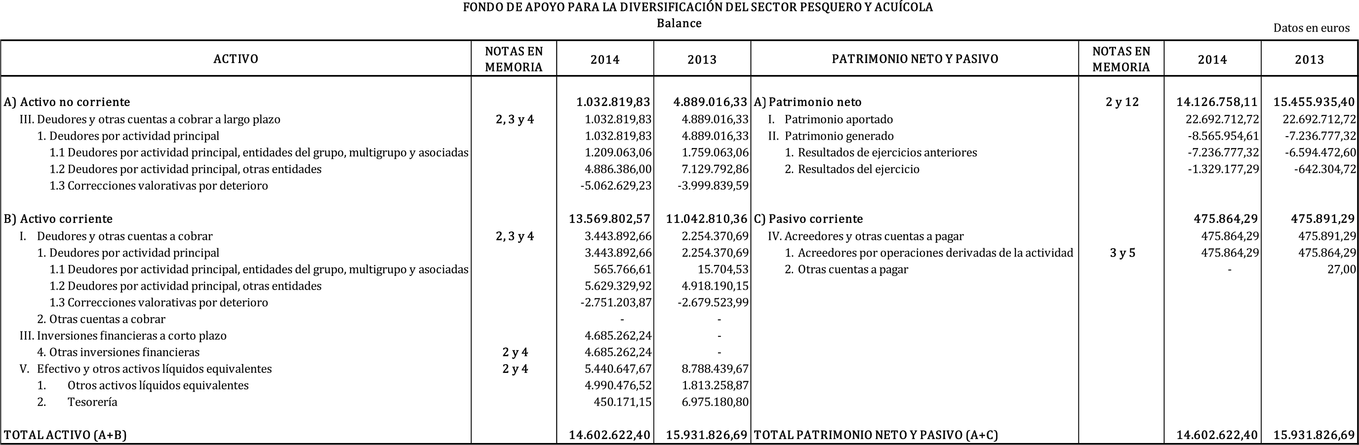 Imagen: /datos/imagenes/disp/2015/193/09131_17369511_image2.png