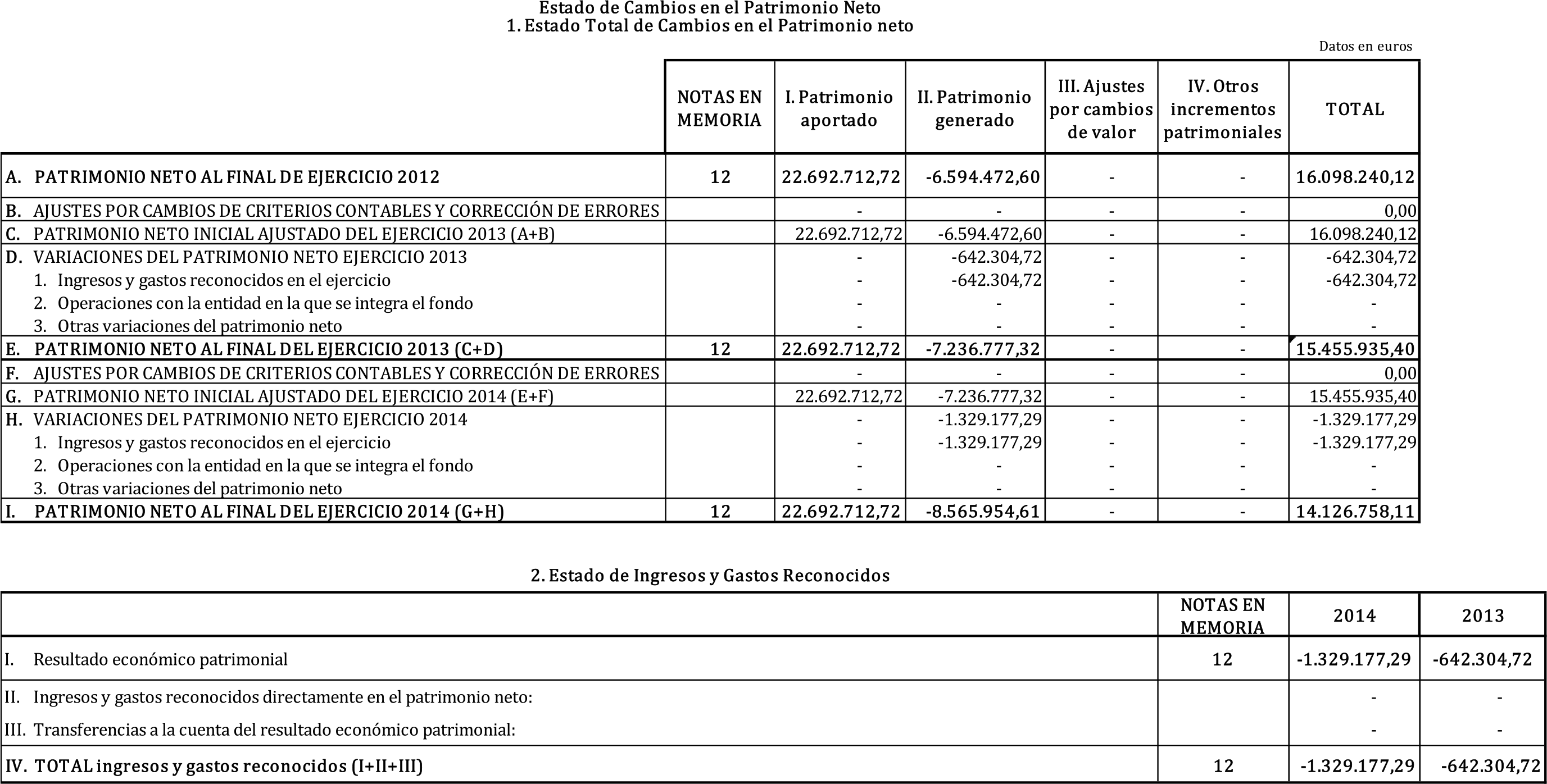 Imagen: /datos/imagenes/disp/2015/193/09131_17369511_image4.png