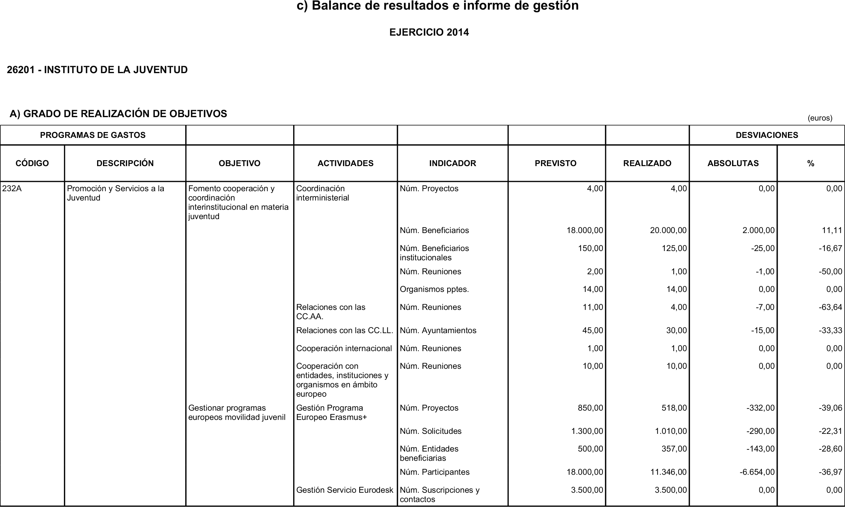 Imagen: /datos/imagenes/disp/2015/193/09132_17369421_image28.png