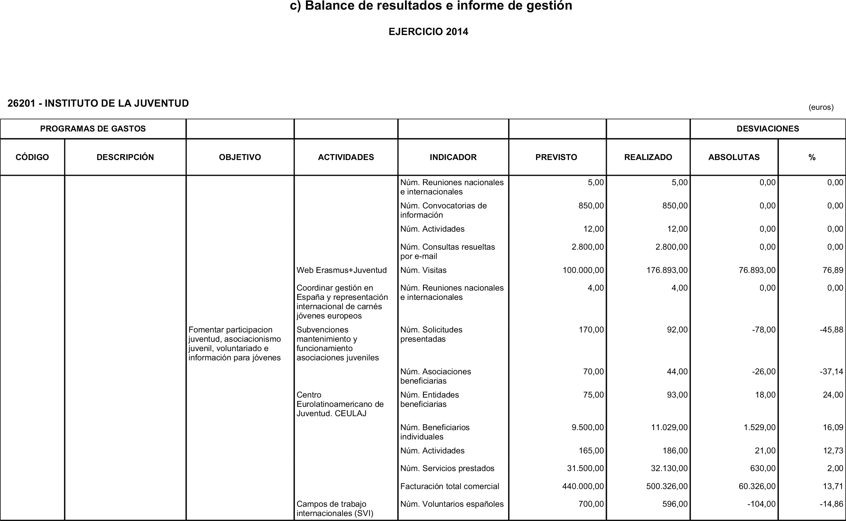 Imagen: /datos/imagenes/disp/2015/193/09132_17369421_image29.png