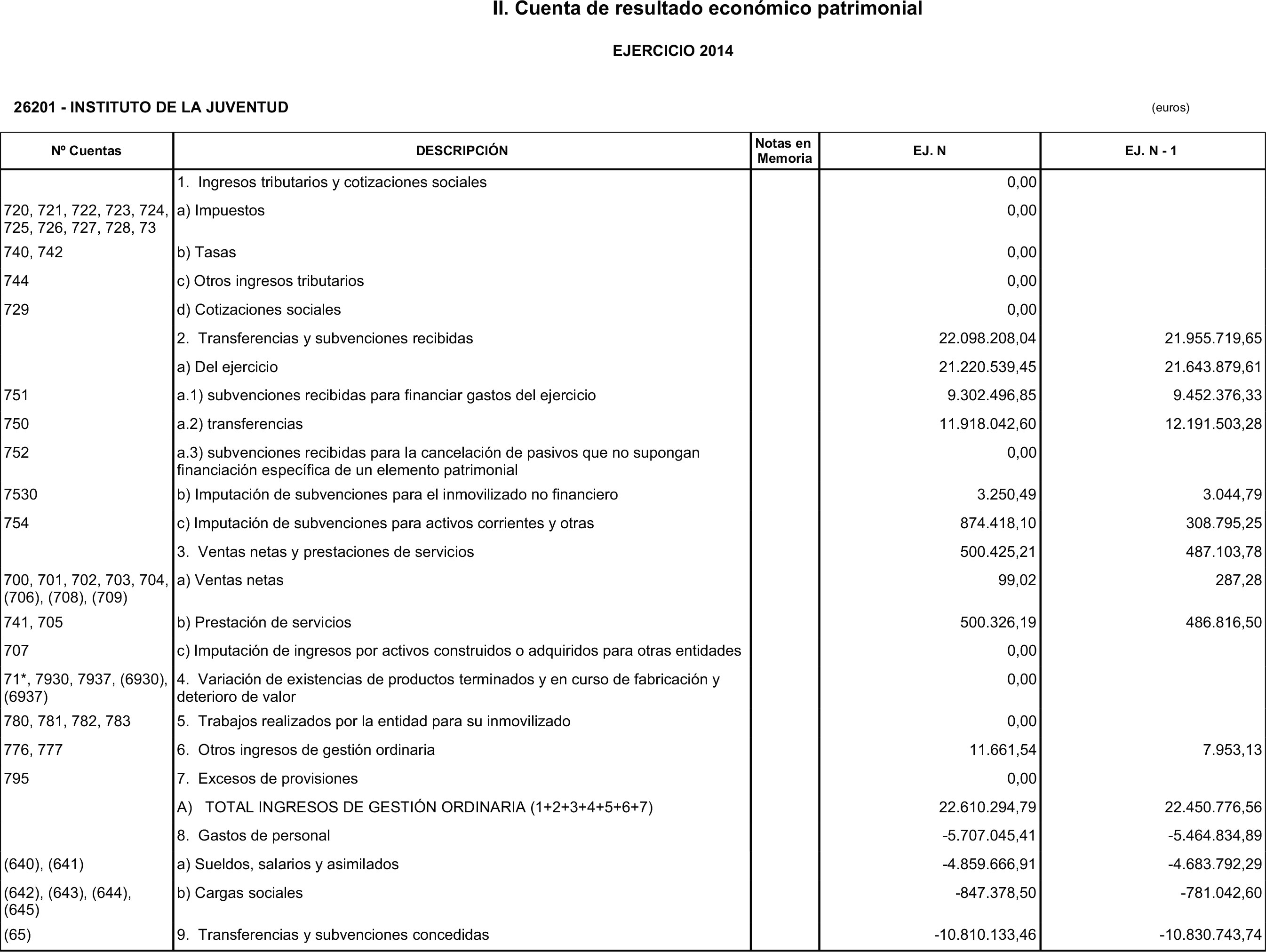 Imagen: /datos/imagenes/disp/2015/193/09132_17369421_image4.png