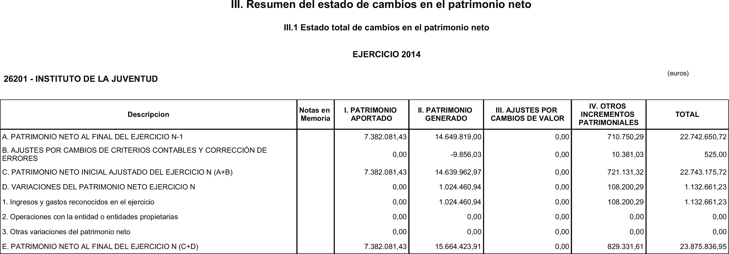 Imagen: /datos/imagenes/disp/2015/193/09132_17369421_image7.png