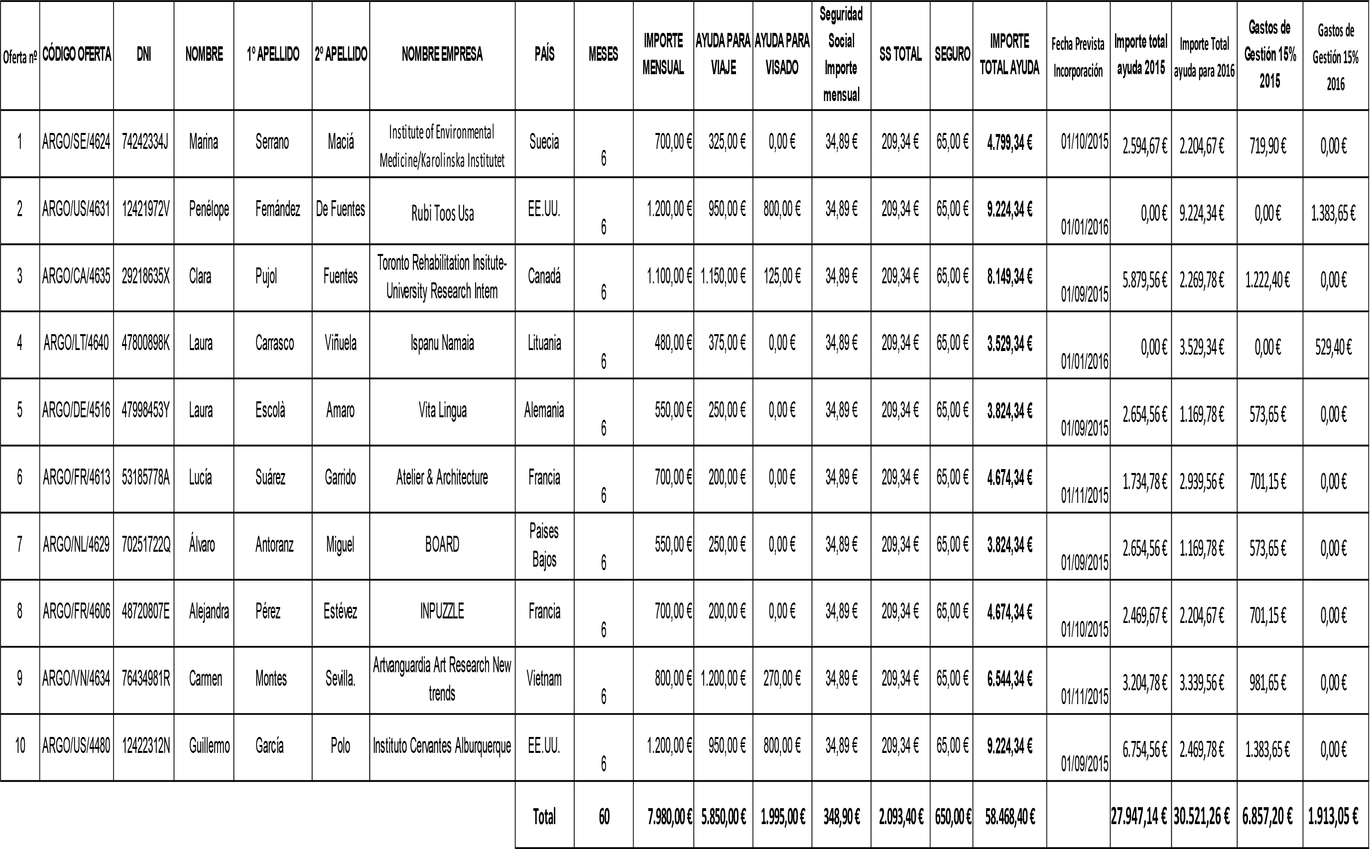Imagen: /datos/imagenes/disp/2015/198/09293_17369570_image1.png