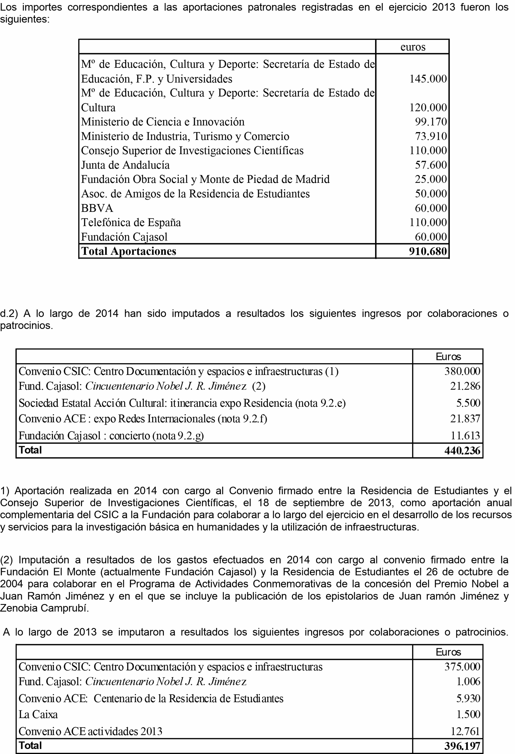 Imagen: /datos/imagenes/disp/2015/198/09296_17370241_image23.png