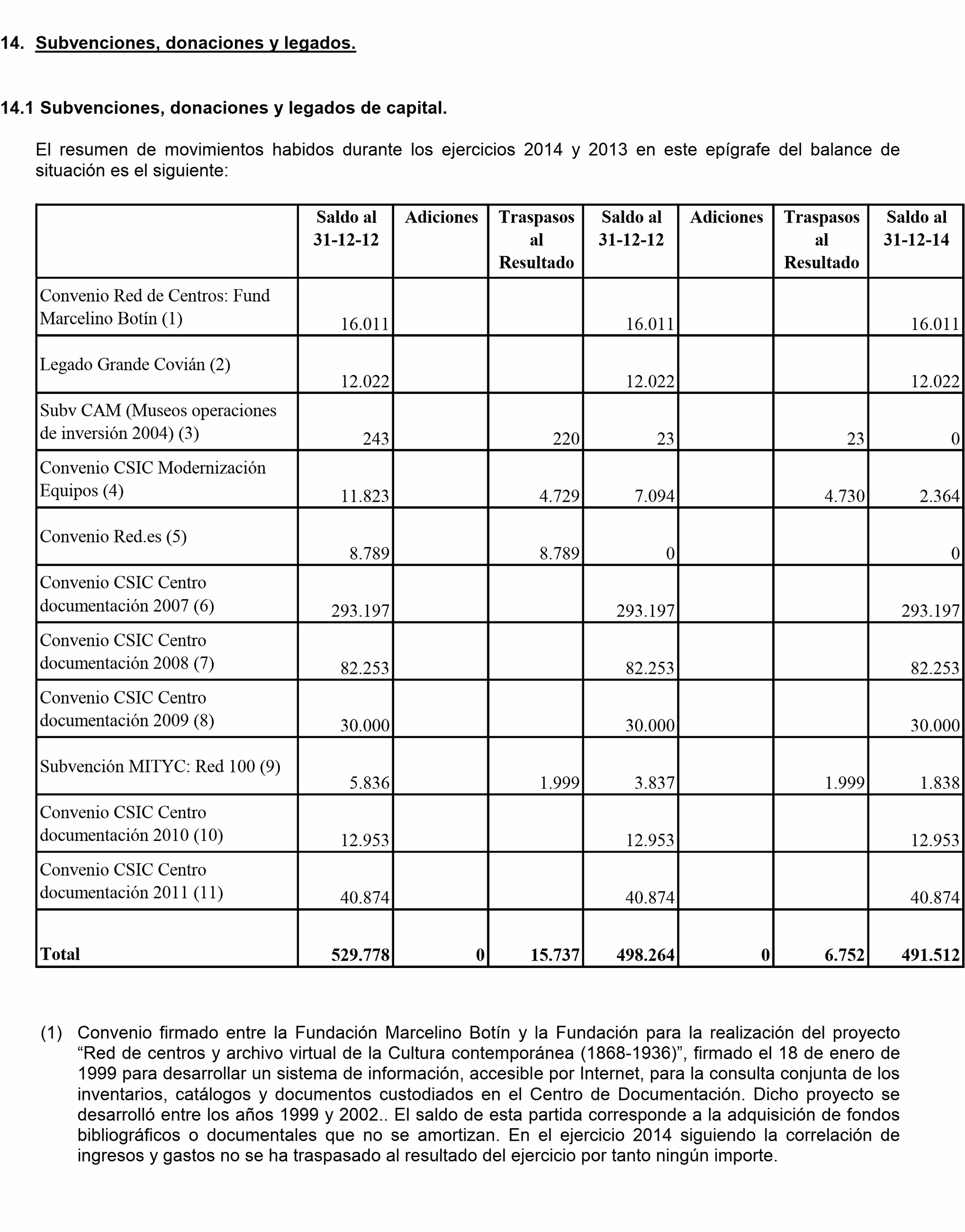 Imagen: /datos/imagenes/disp/2015/198/09296_17370241_image26.png