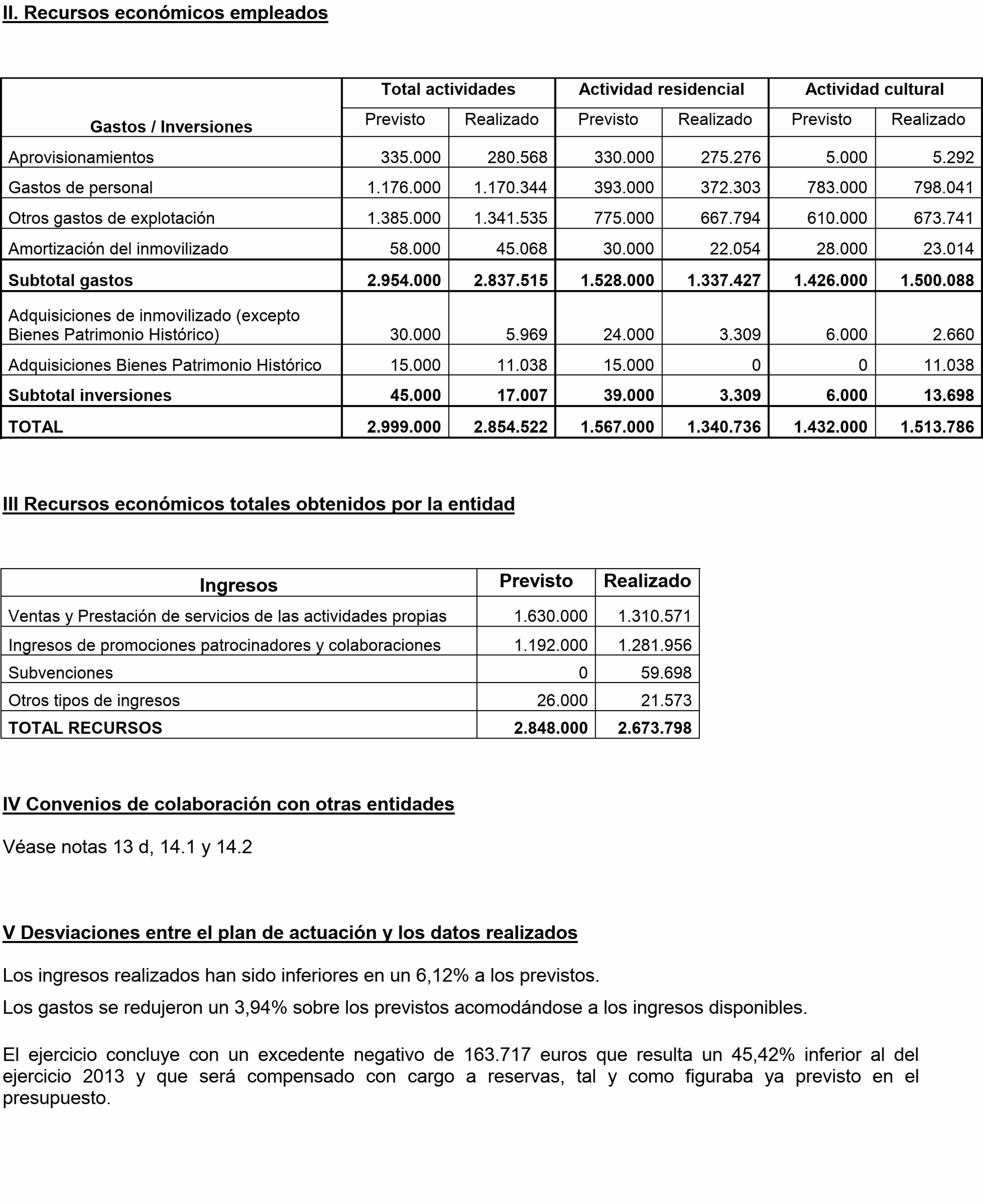 Imagen: /datos/imagenes/disp/2015/198/09296_17370241_image34.png