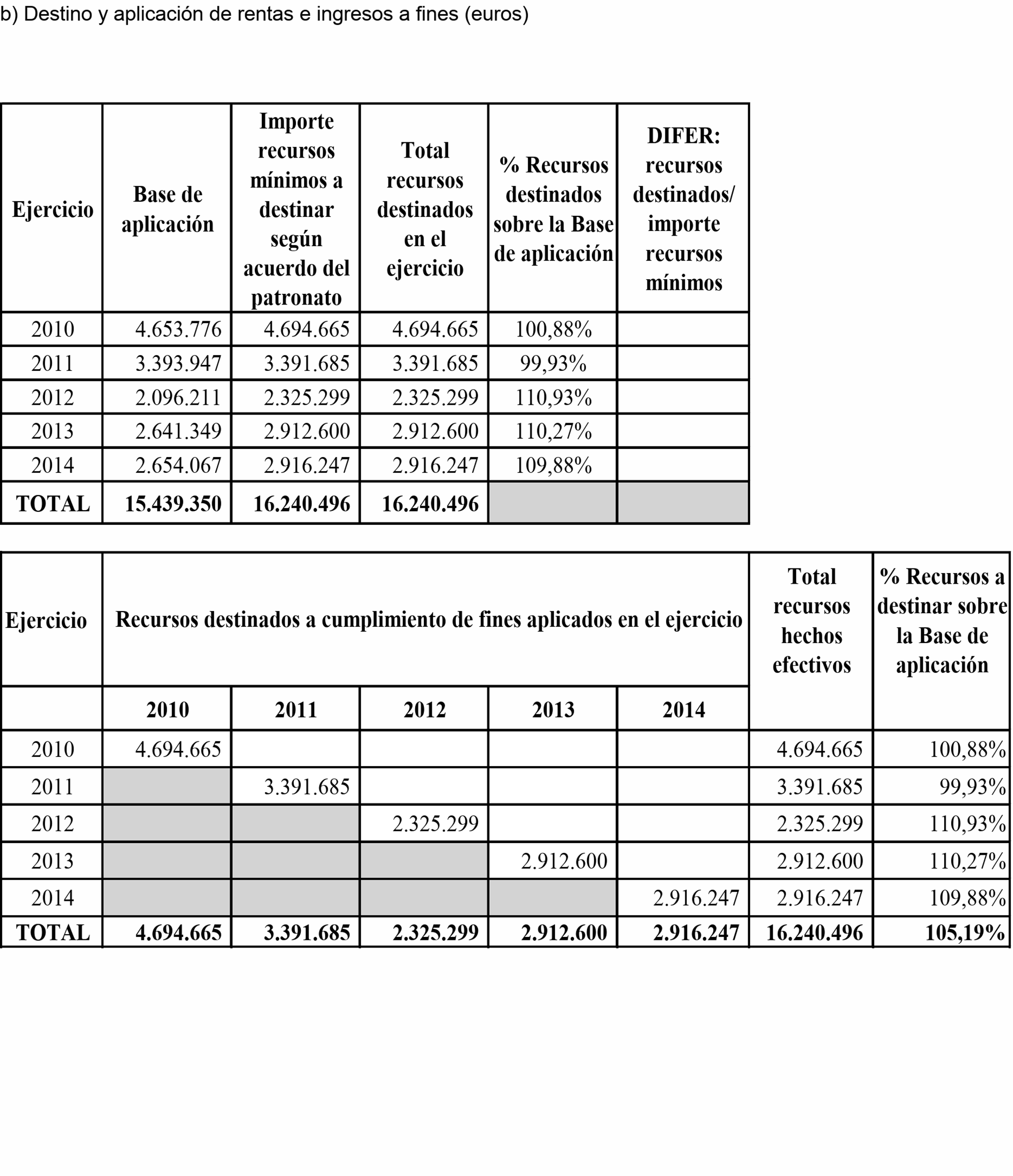 Imagen: /datos/imagenes/disp/2015/198/09296_17370241_image36.png