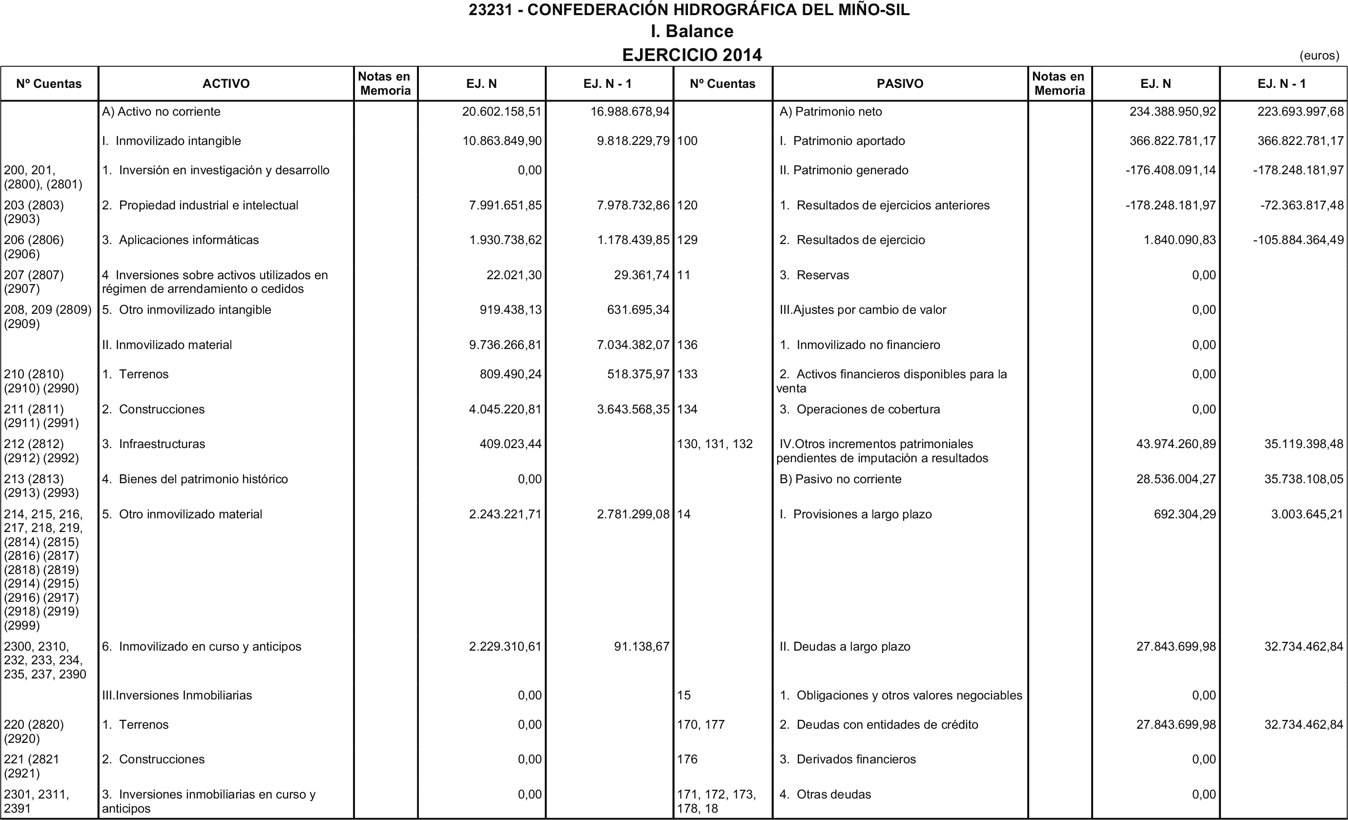Imagen: /datos/imagenes/disp/2015/199/09353_17370169_image1.png