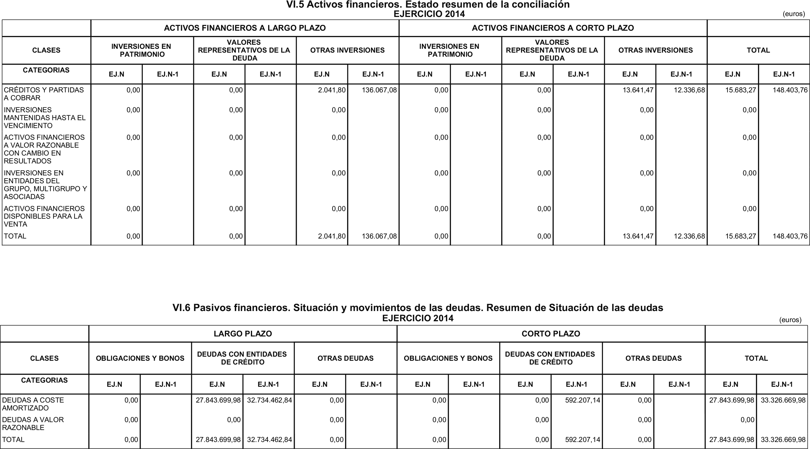 Imagen: /datos/imagenes/disp/2015/199/09353_17370169_image19.png