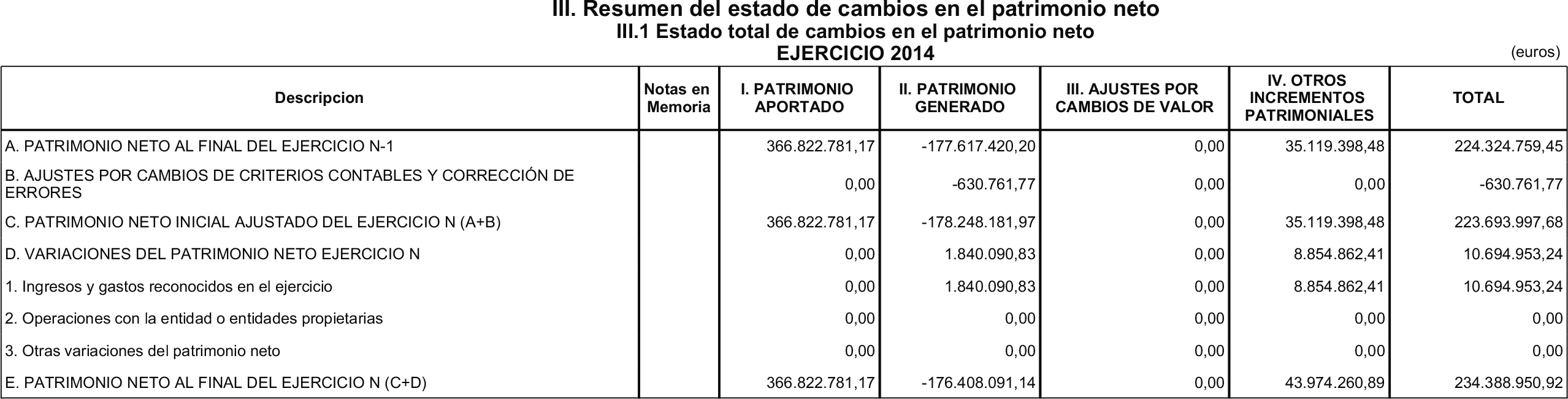 Imagen: /datos/imagenes/disp/2015/199/09353_17370169_image7.png