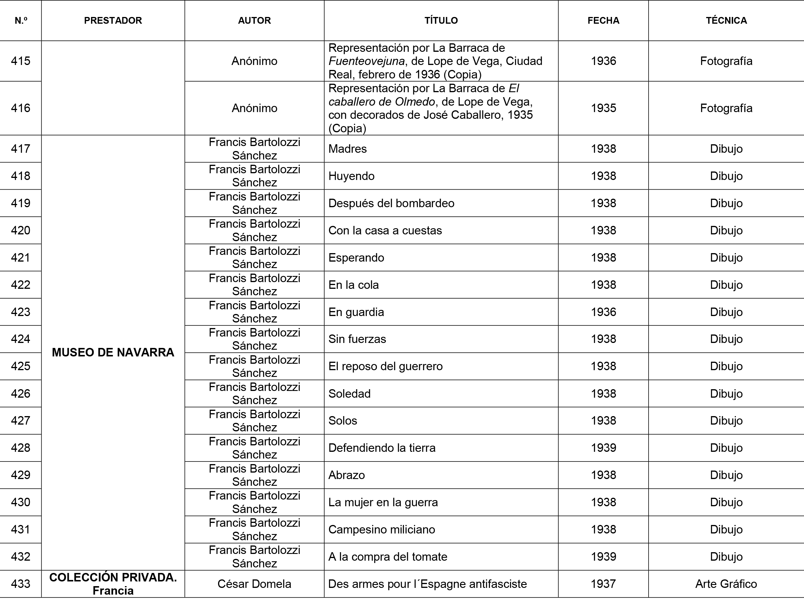 Imagen: /datos/imagenes/disp/2015/20/00581_17543089_image27.png