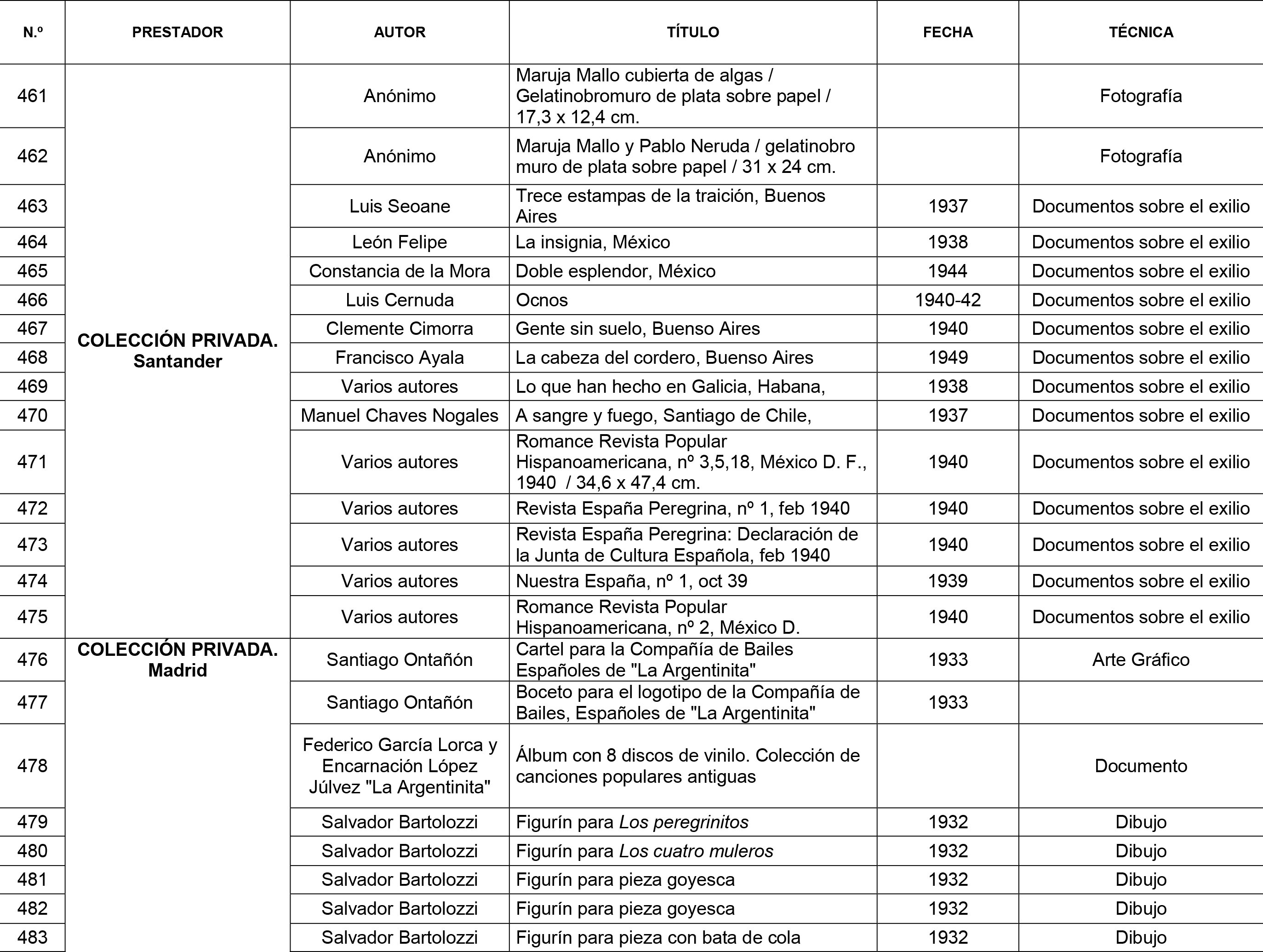 Imagen: /datos/imagenes/disp/2015/20/00581_17543089_image29.png