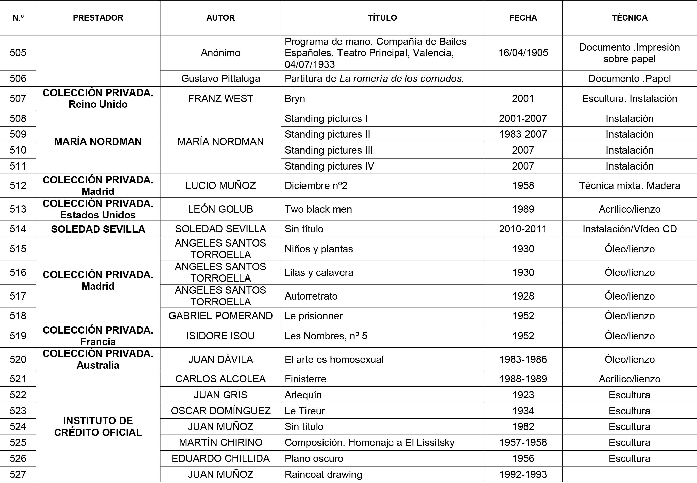Imagen: /datos/imagenes/disp/2015/20/00581_17543089_image31.png
