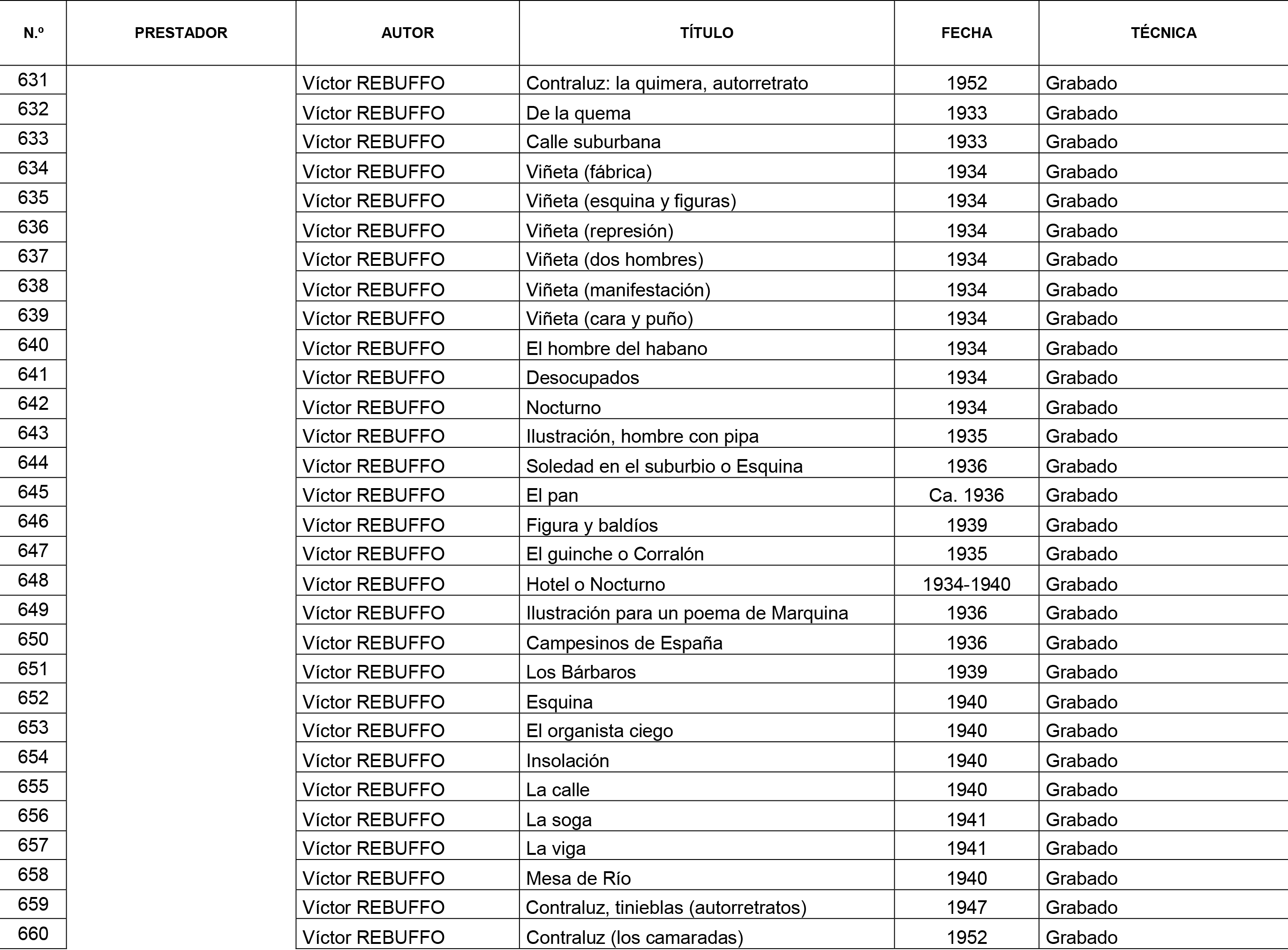 Imagen: /datos/imagenes/disp/2015/20/00581_17543089_image36.png