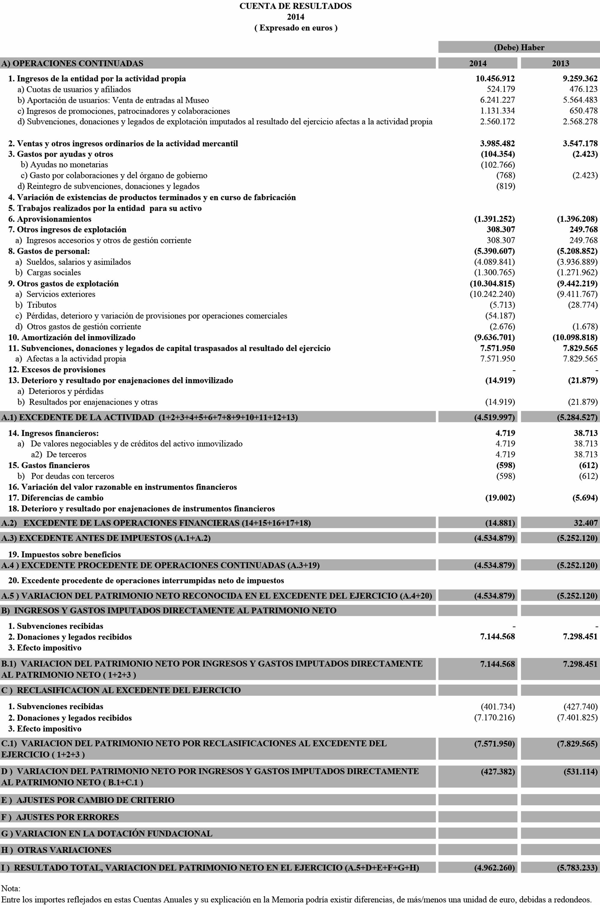 Imagen: /datos/imagenes/disp/2015/202/09407_17366867_image3.png