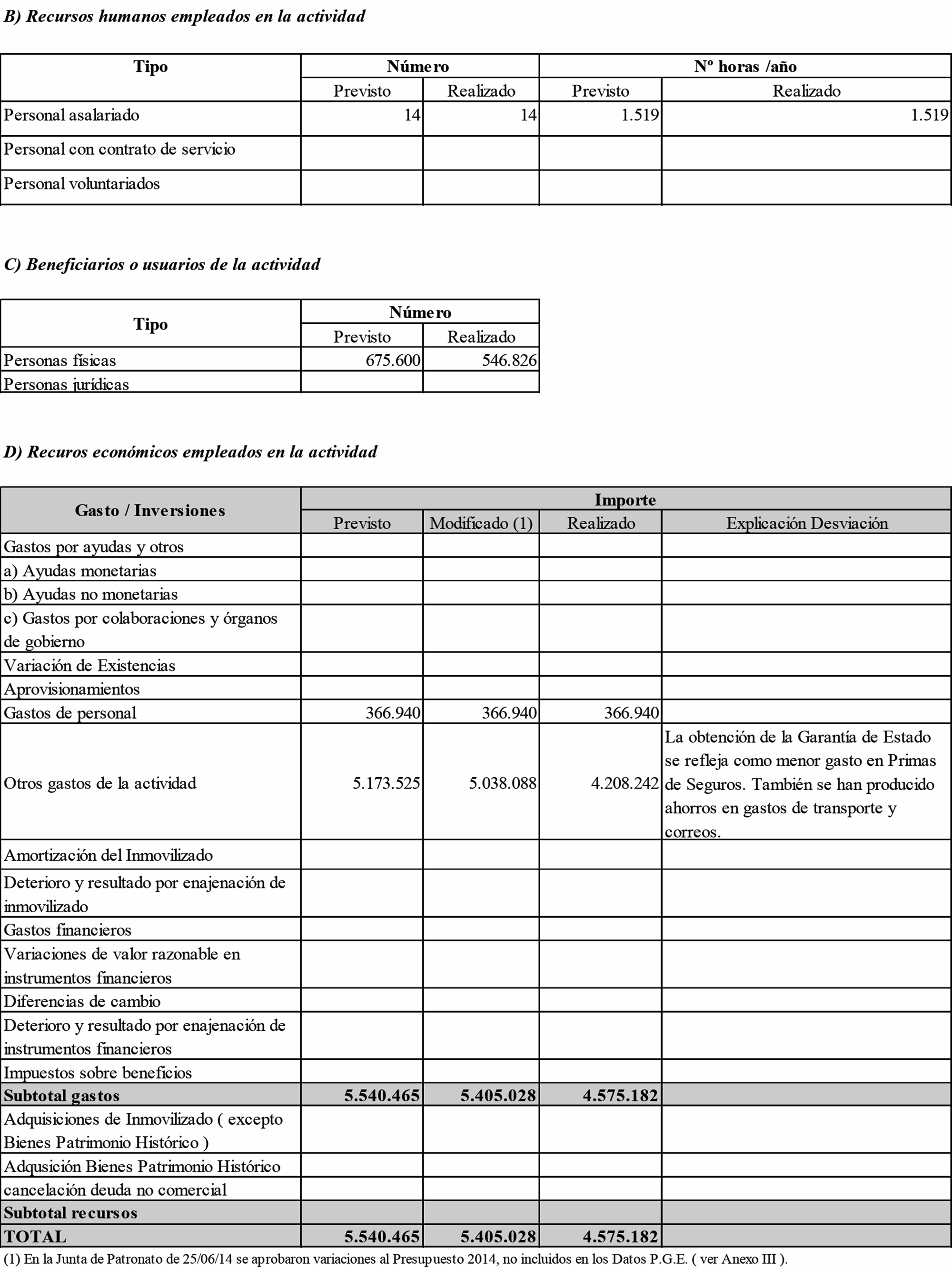 Imagen: /datos/imagenes/disp/2015/202/09407_17366867_image30.png