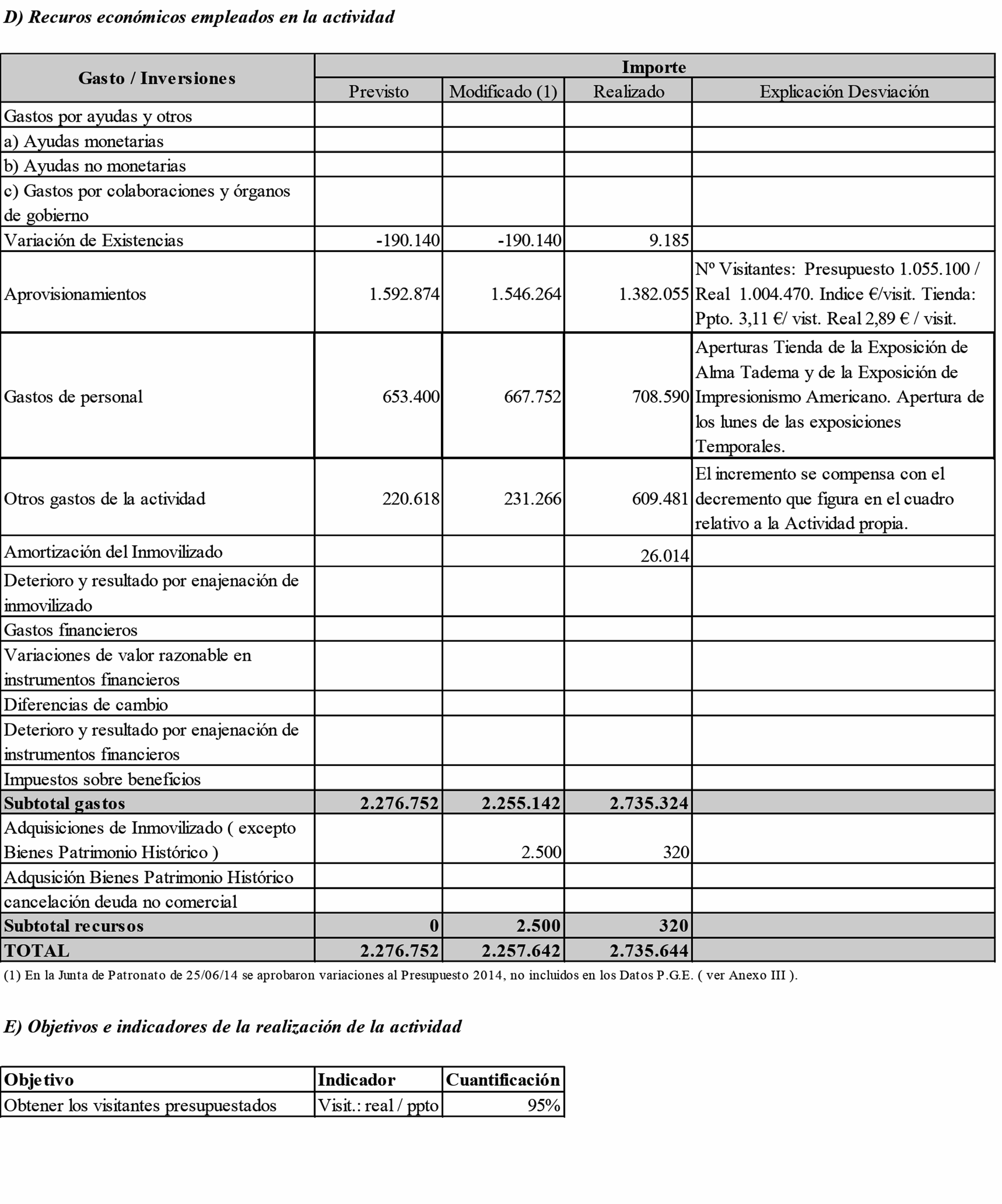 Imagen: /datos/imagenes/disp/2015/202/09407_17366867_image32.png