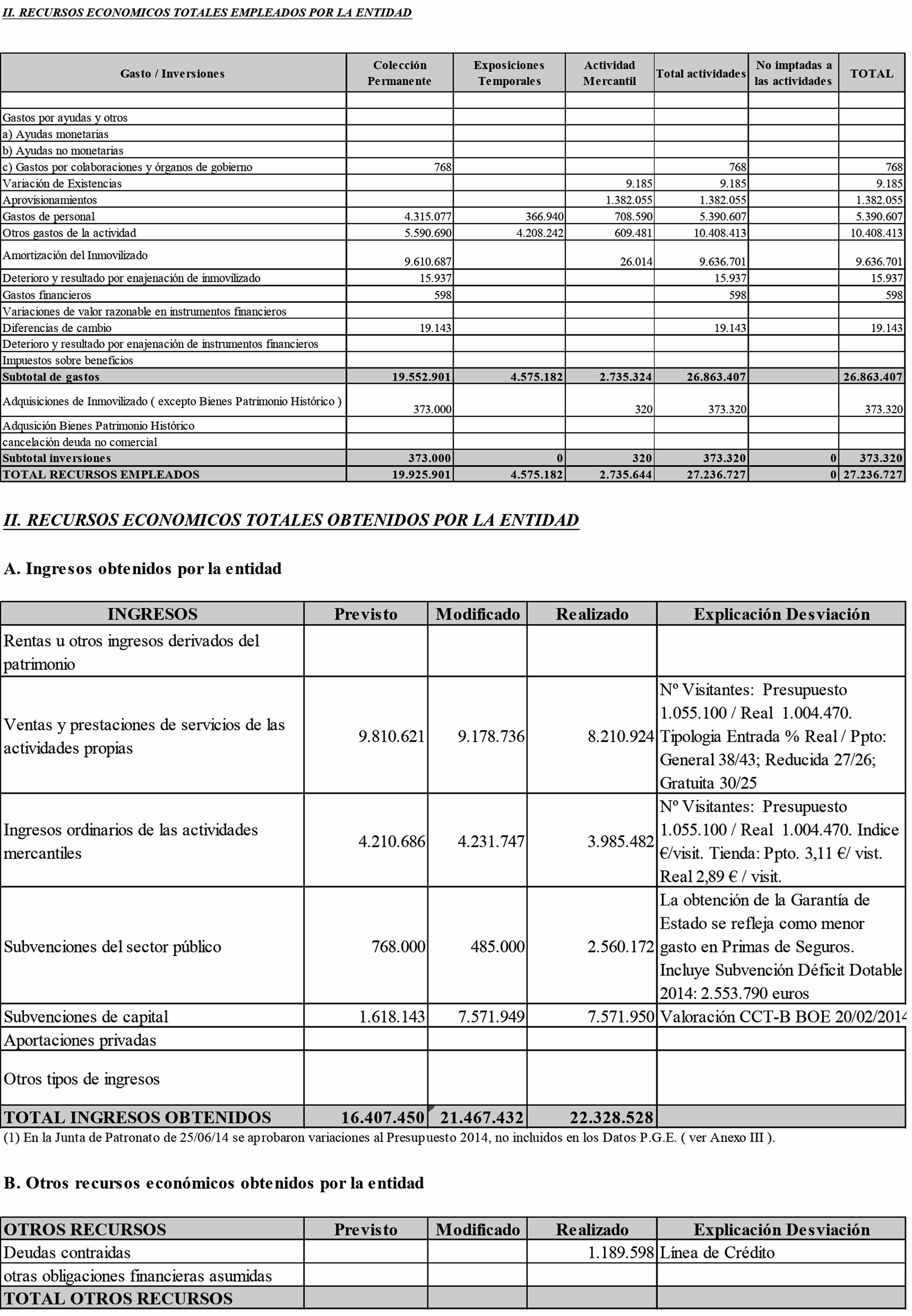 Imagen: /datos/imagenes/disp/2015/202/09407_17366867_image33.png