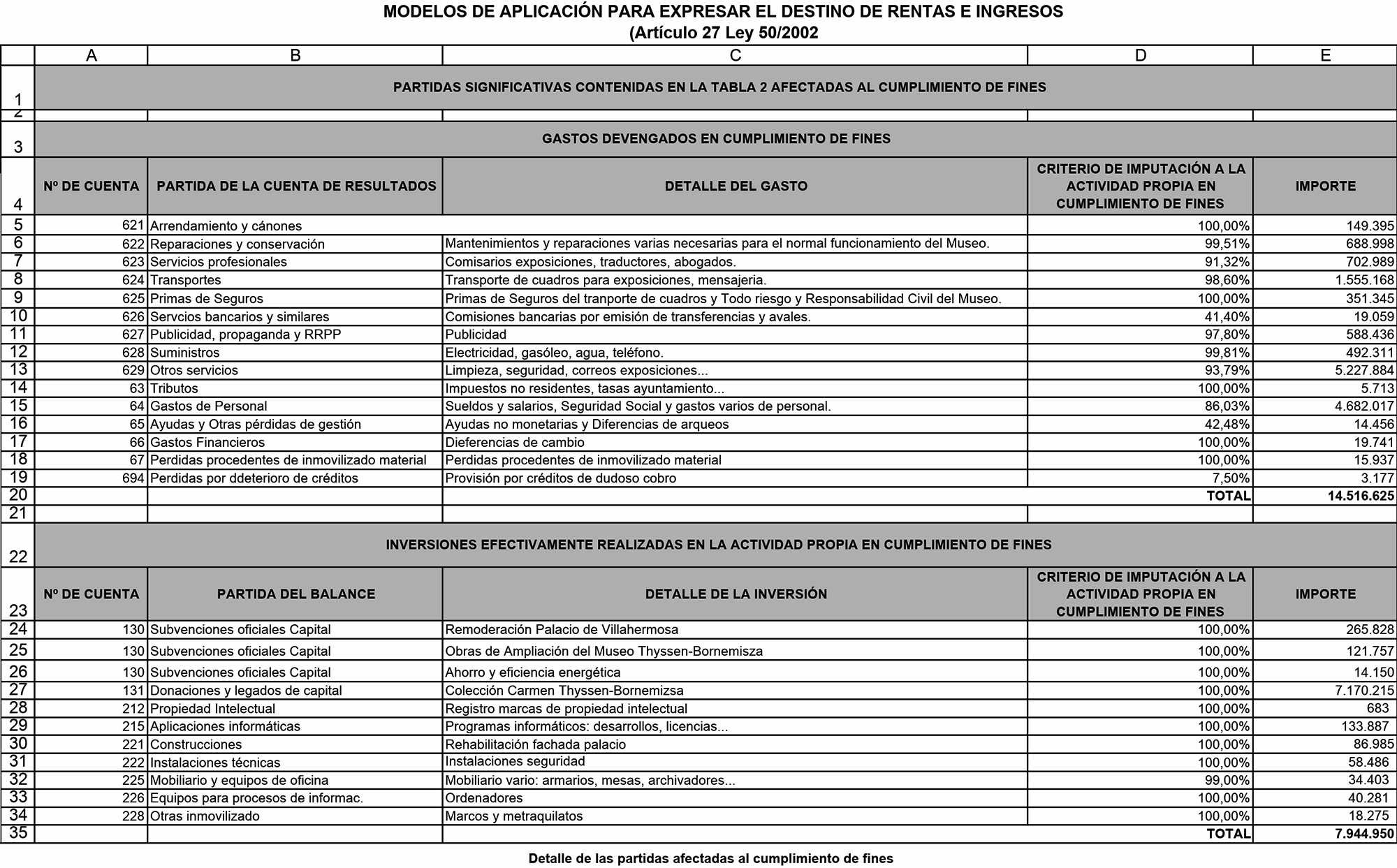 Imagen: /datos/imagenes/disp/2015/202/09407_17366867_image7.png