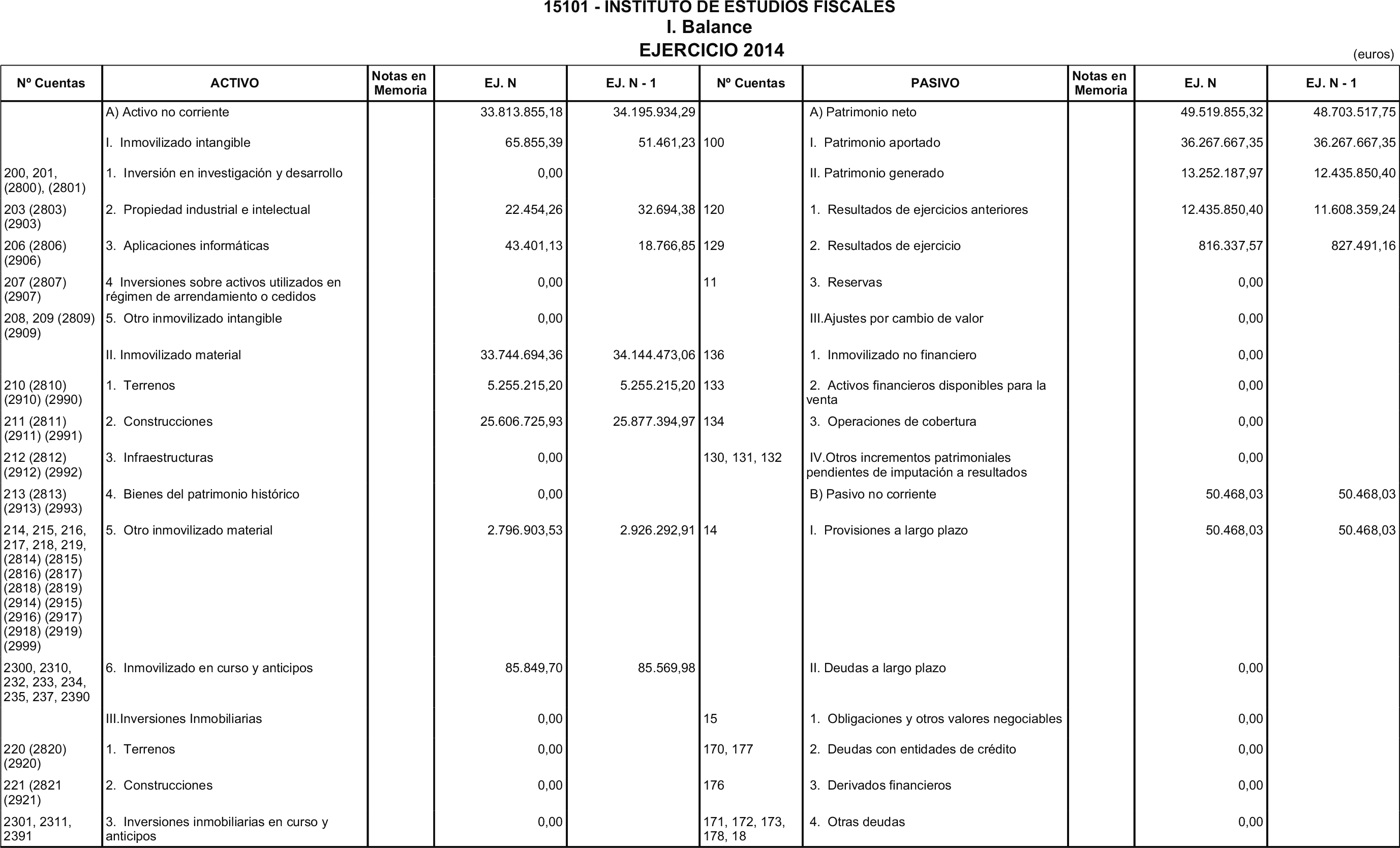 Imagen: /datos/imagenes/disp/2015/206/09454_17365518_image1.png