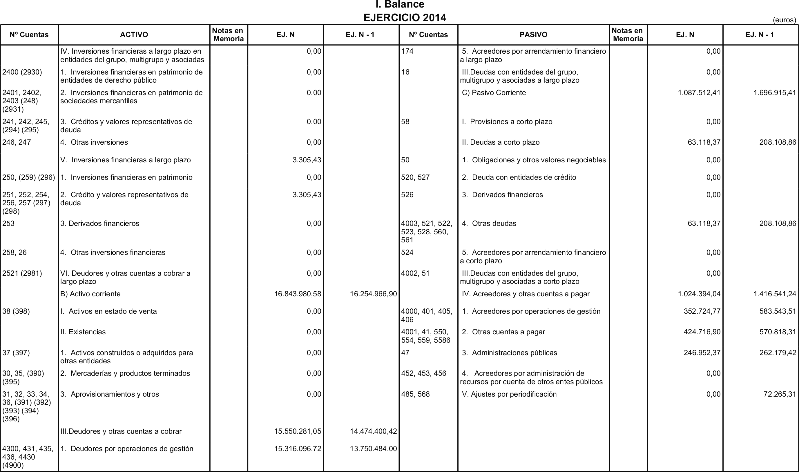 Imagen: /datos/imagenes/disp/2015/206/09454_17365518_image2.png