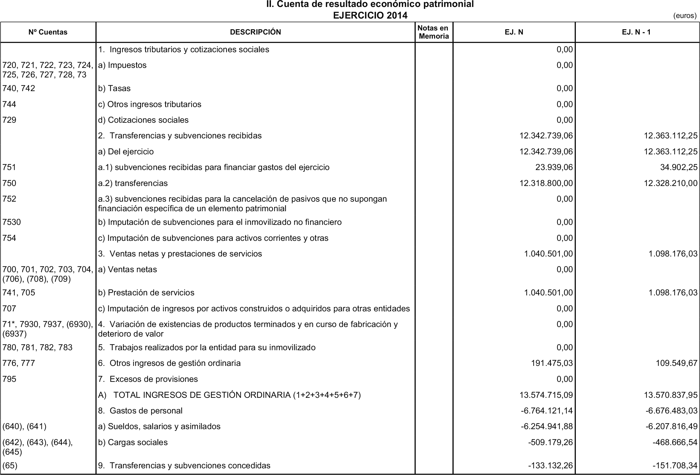 Imagen: /datos/imagenes/disp/2015/206/09454_17365518_image4.png