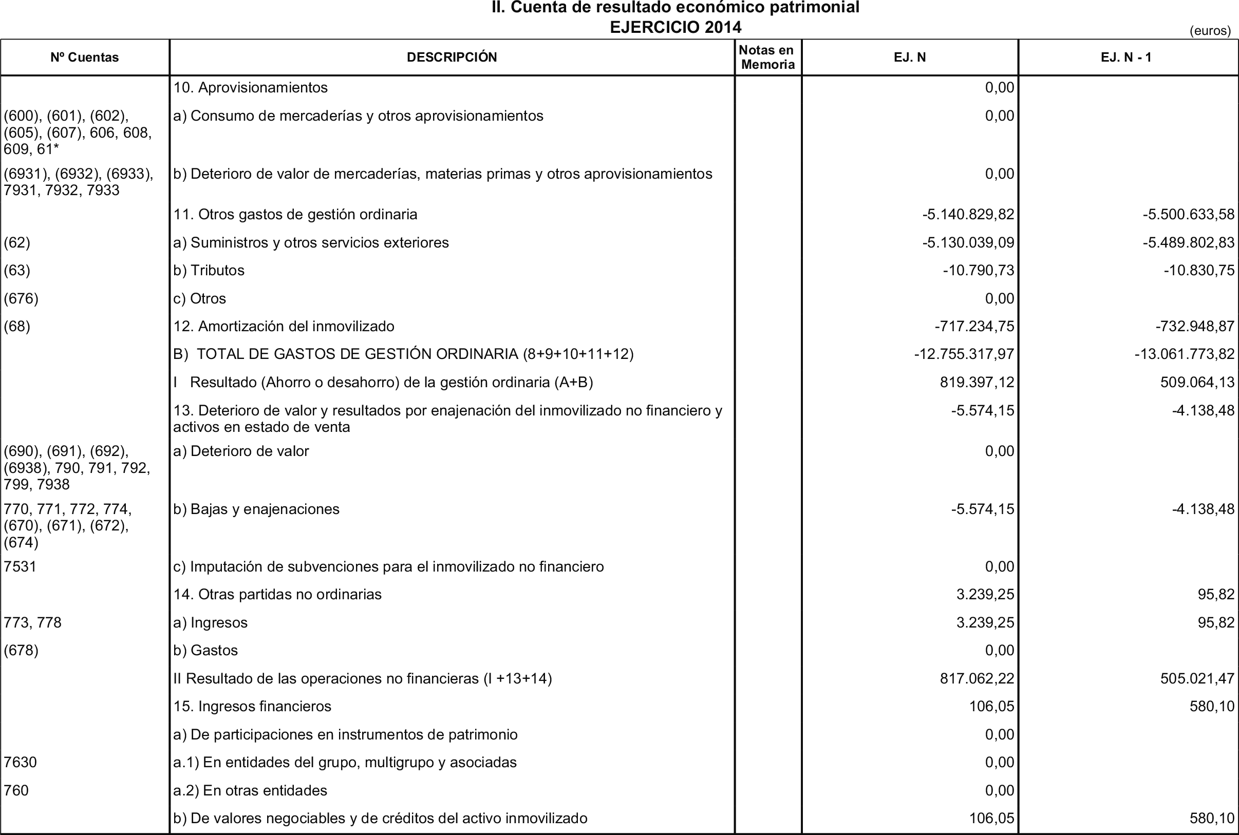 Imagen: /datos/imagenes/disp/2015/206/09454_17365518_image5.png