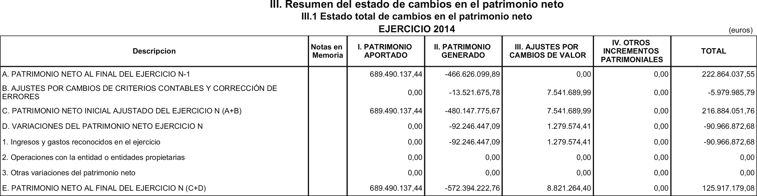 Imagen: /datos/imagenes/disp/2015/210/09545_17365379_image7.png