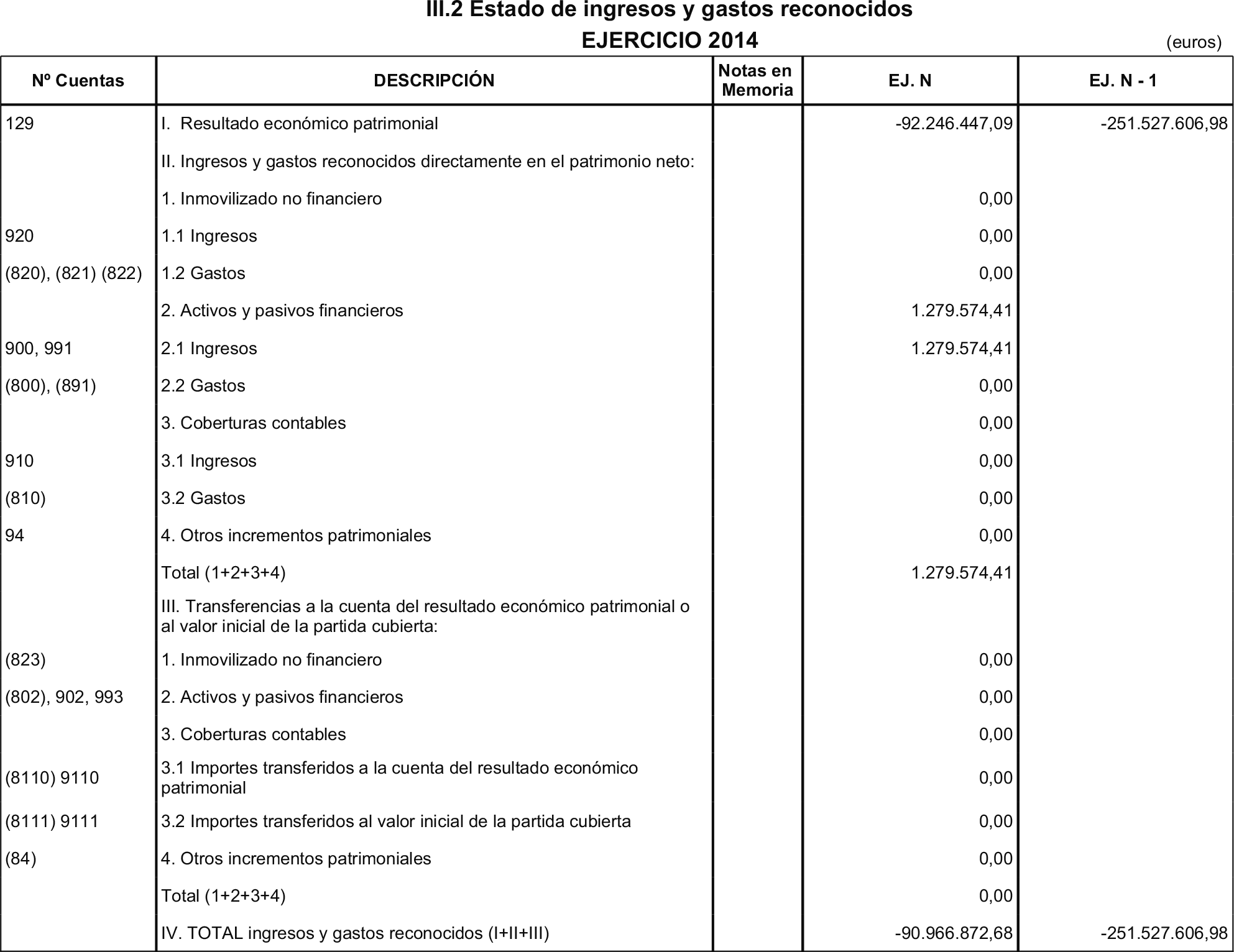 Imagen: /datos/imagenes/disp/2015/210/09545_17365379_image8.png