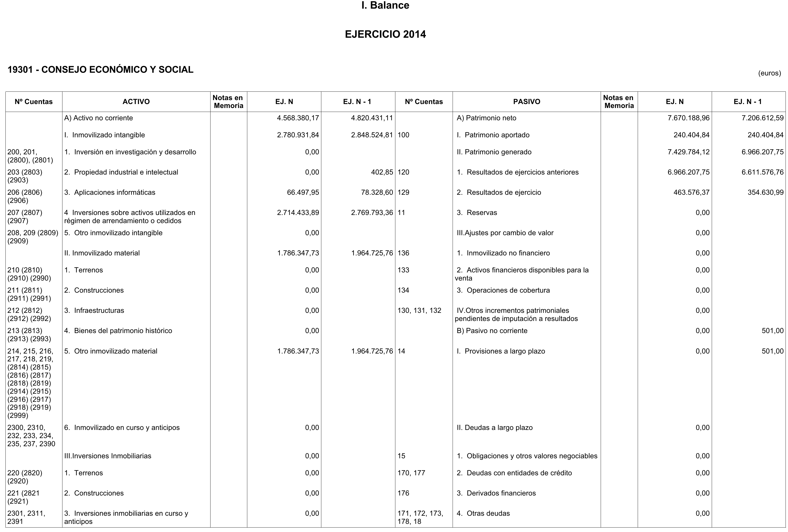 Imagen: /datos/imagenes/disp/2015/211/09568_17362509_image1.png
