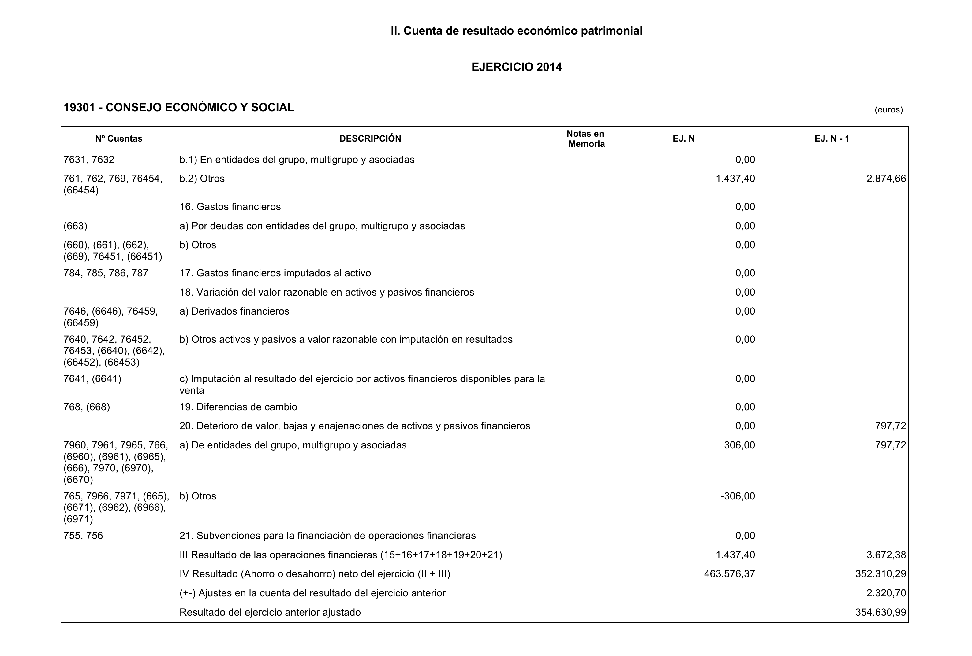 Imagen: /datos/imagenes/disp/2015/211/09568_17362509_image6.png