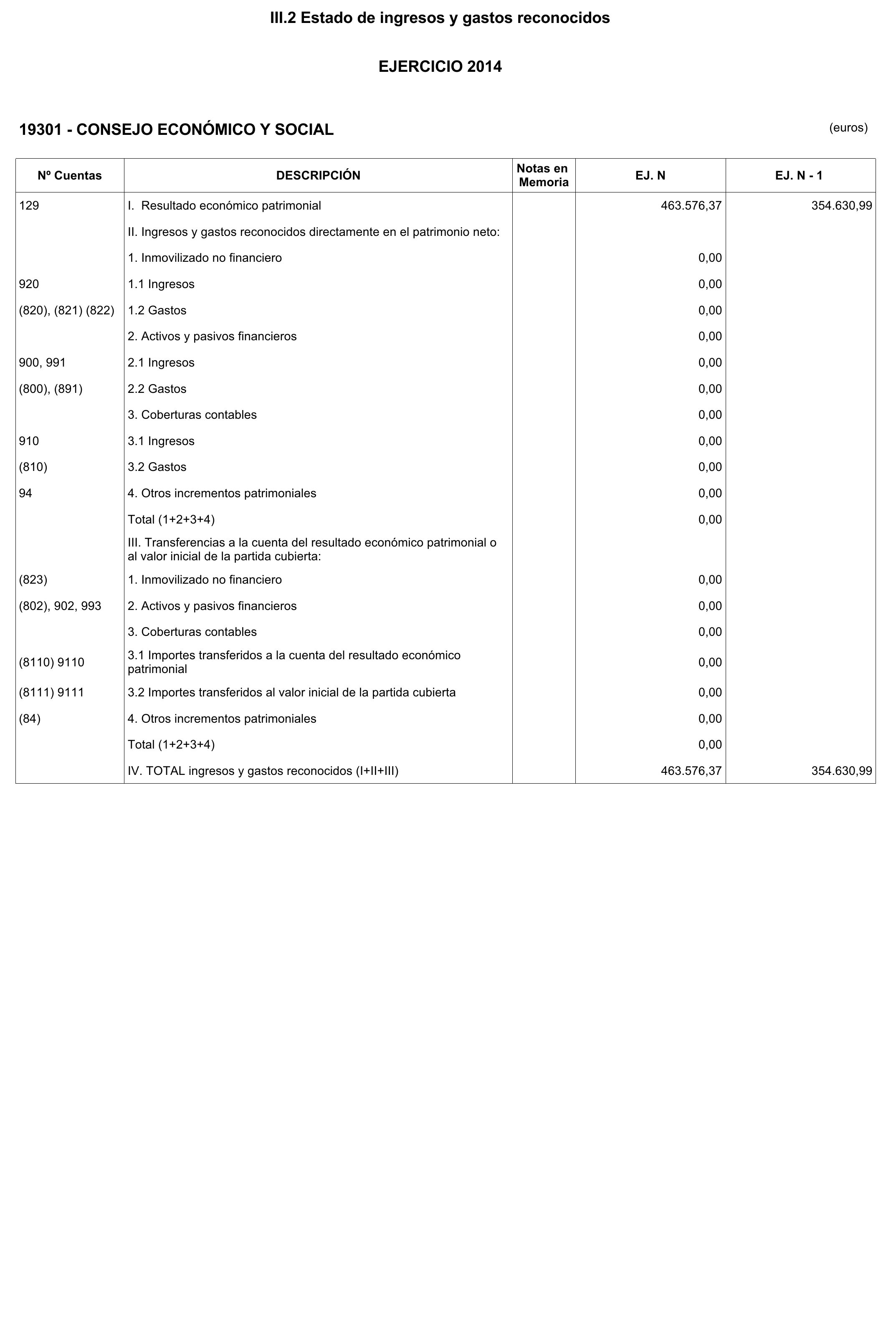 Imagen: /datos/imagenes/disp/2015/211/09568_17362509_image8.png