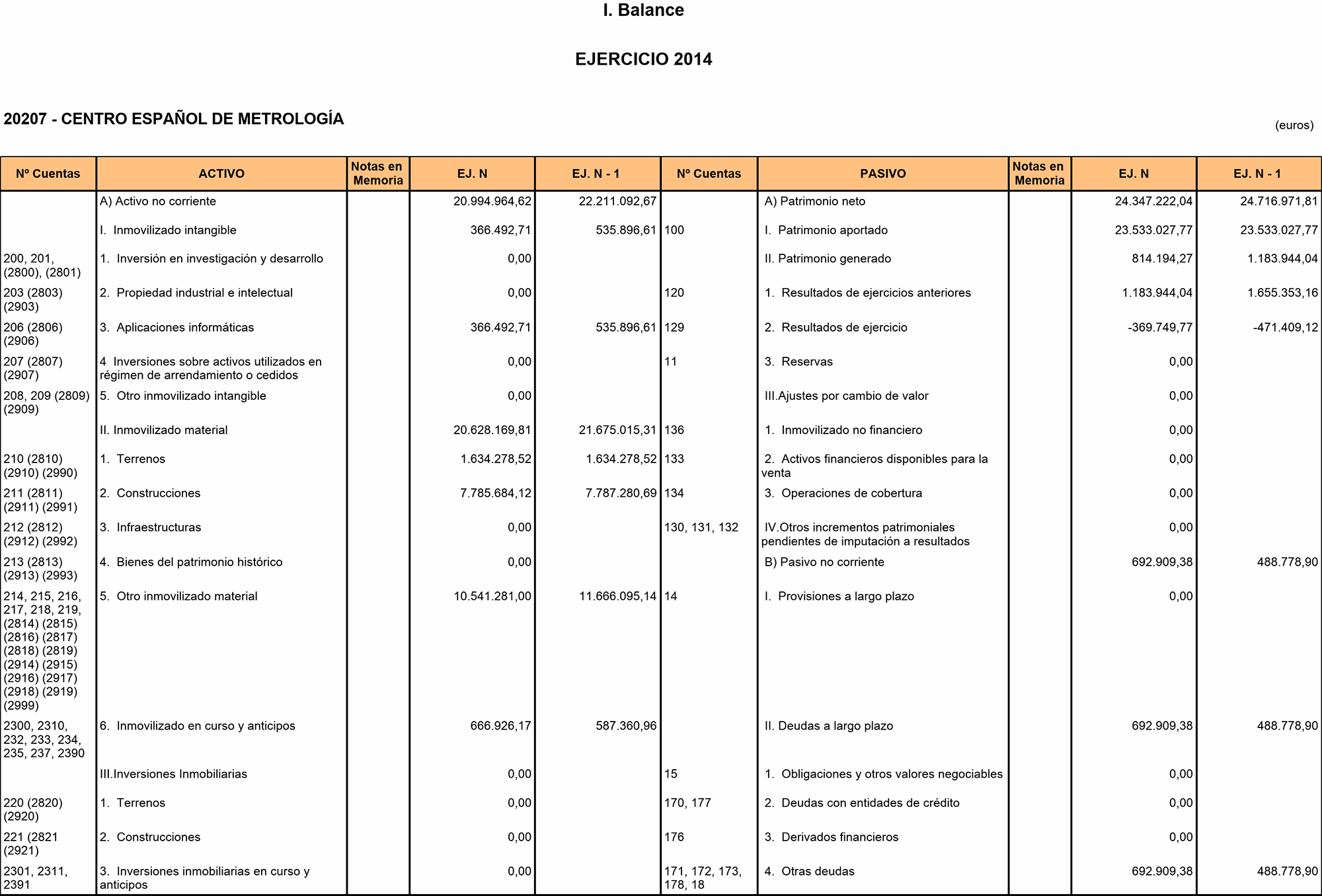 Imagen: /datos/imagenes/disp/2015/211/09569_17362273_image1.png